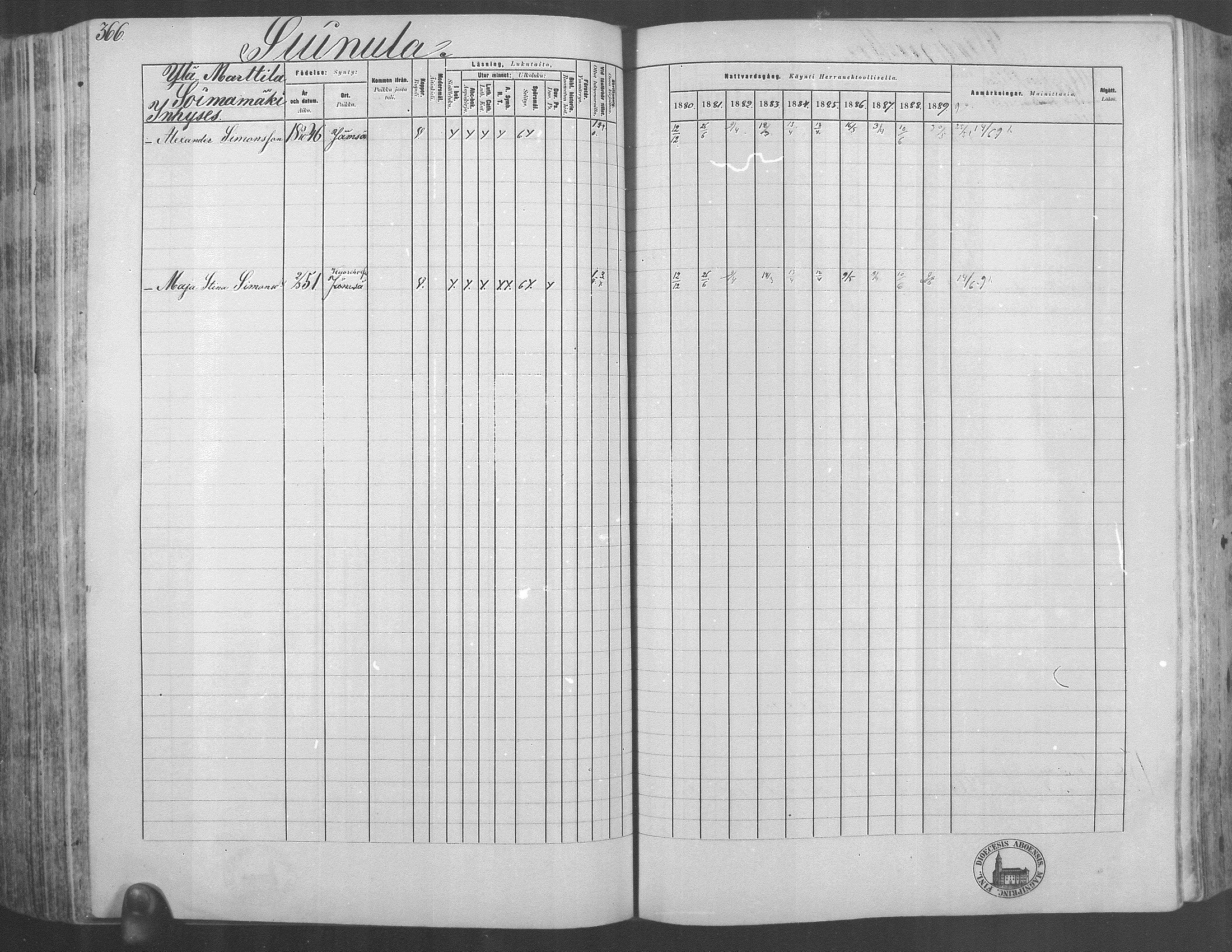 [ ../kirjat/Kirkonkirjat/kuorevesi/rippikirja_1880-1890_mko21-41/kuvat/341.jpg ]