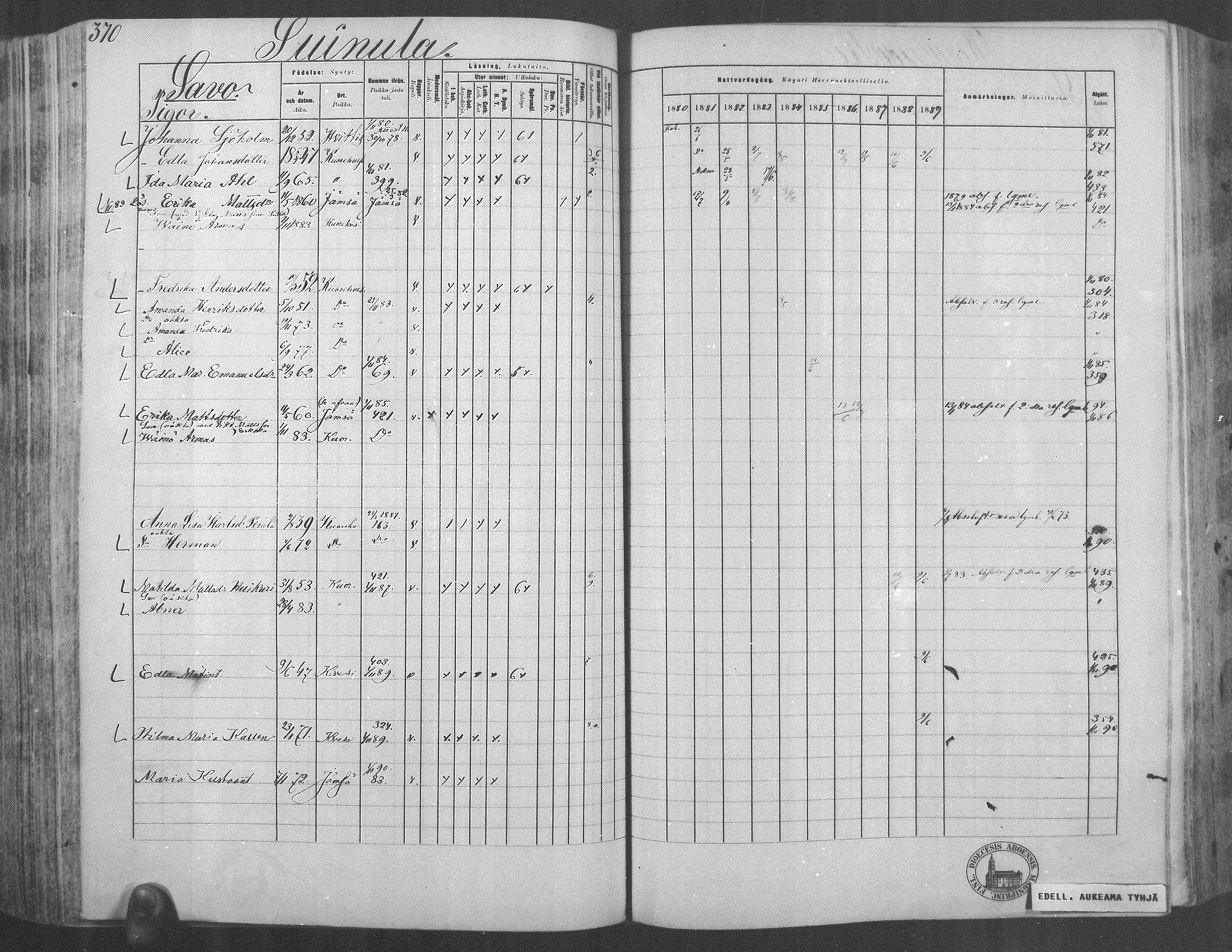 [ ../kirjat/Kirkonkirjat/kuorevesi/rippikirja_1880-1890_mko21-41/kuvat/344.jpg ]