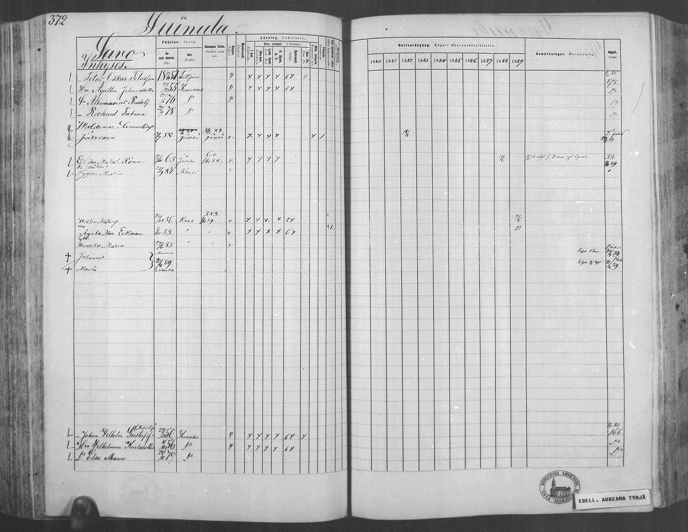 [ ../kirjat/Kirkonkirjat/kuorevesi/rippikirja_1880-1890_mko21-41/kuvat/345.jpg ]