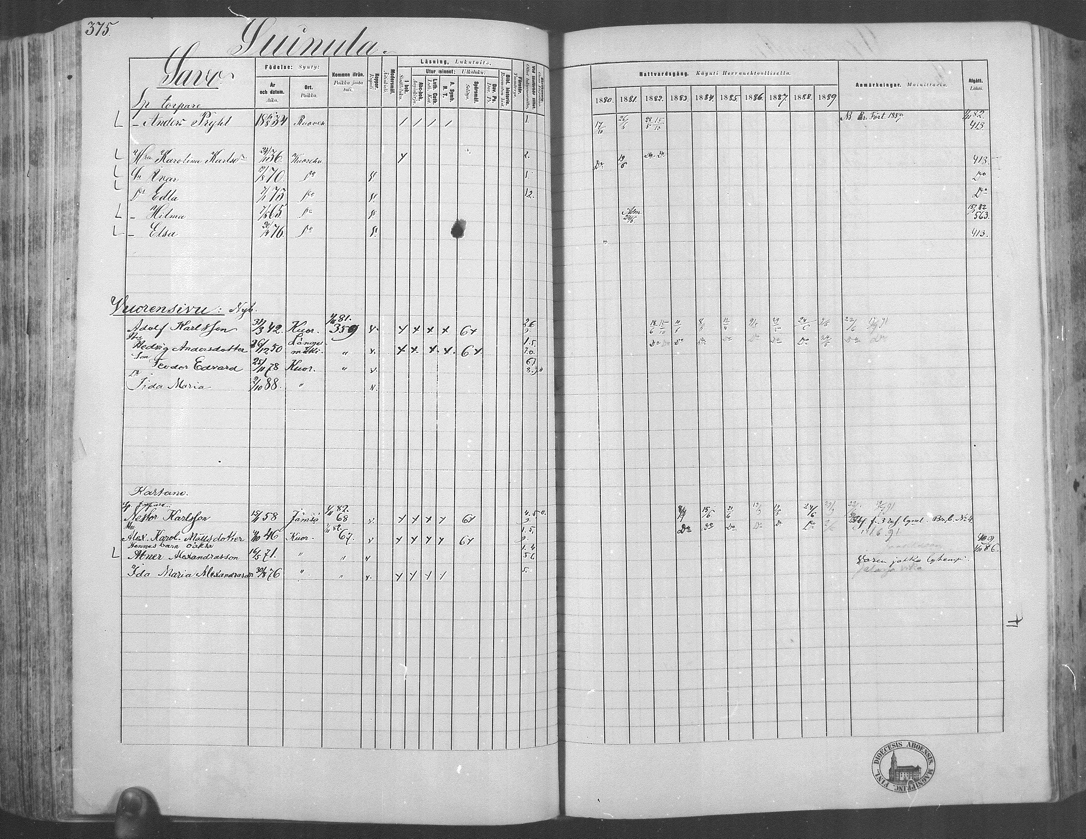 [ ../kirjat/Kirkonkirjat/kuorevesi/rippikirja_1880-1890_mko21-41/kuvat/348.jpg ]