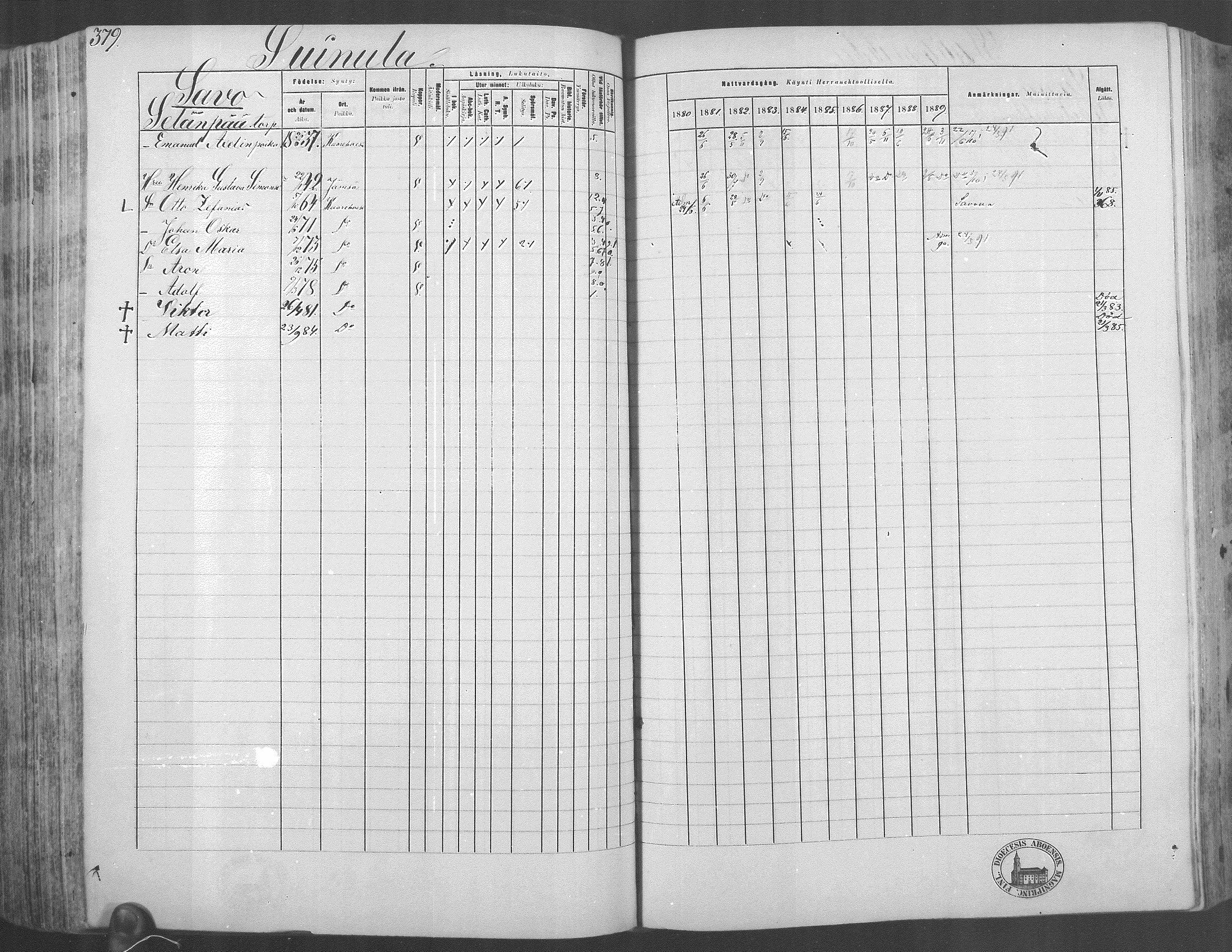 [ ../kirjat/Kirkonkirjat/kuorevesi/rippikirja_1880-1890_mko21-41/kuvat/352.jpg ]