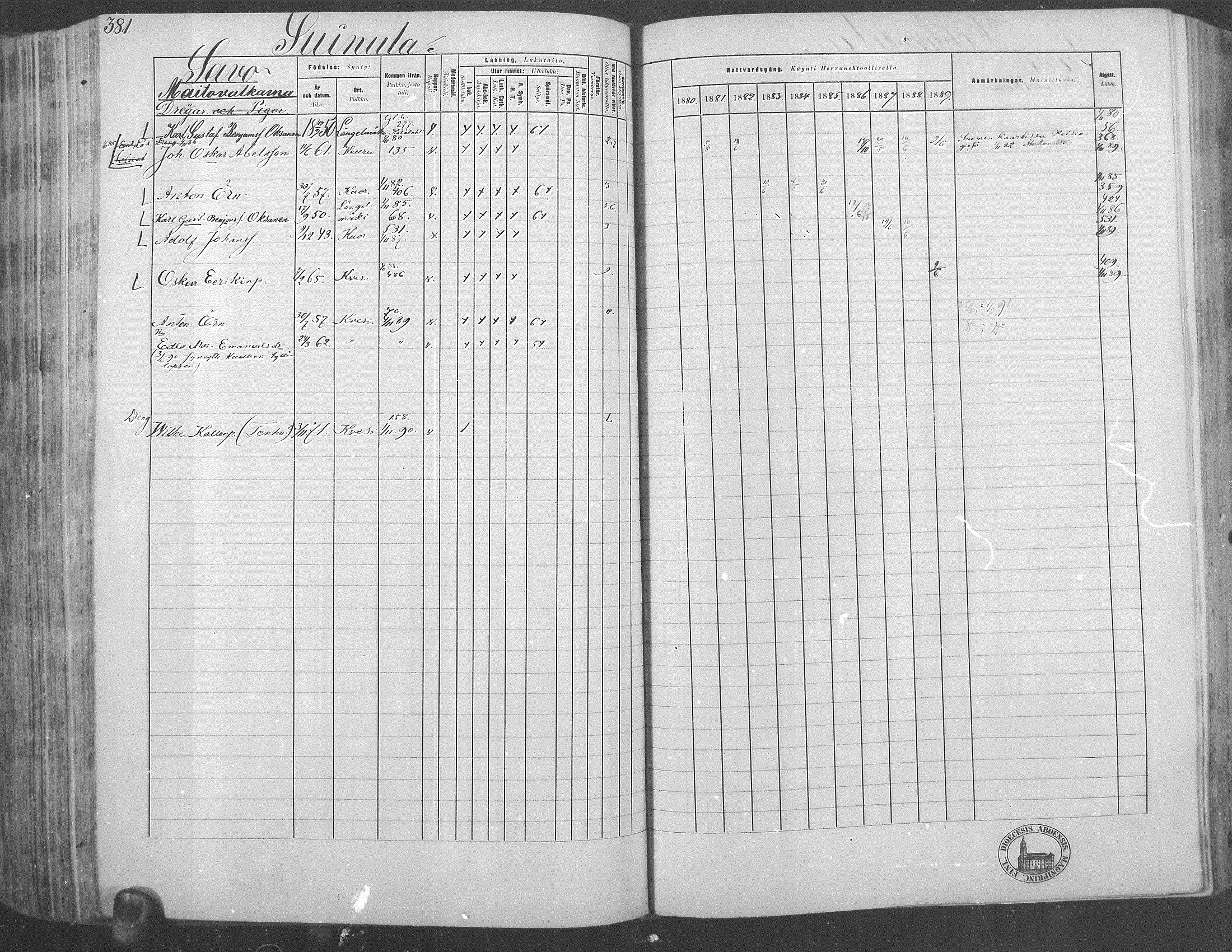 [ ../kirjat/Kirkonkirjat/kuorevesi/rippikirja_1880-1890_mko21-41/kuvat/354.jpg ]