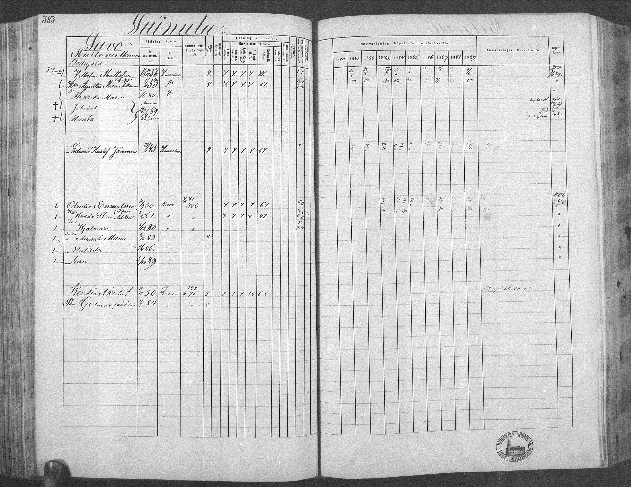 [ ../kirjat/Kirkonkirjat/kuorevesi/rippikirja_1880-1890_mko21-41/kuvat/356.jpg ]