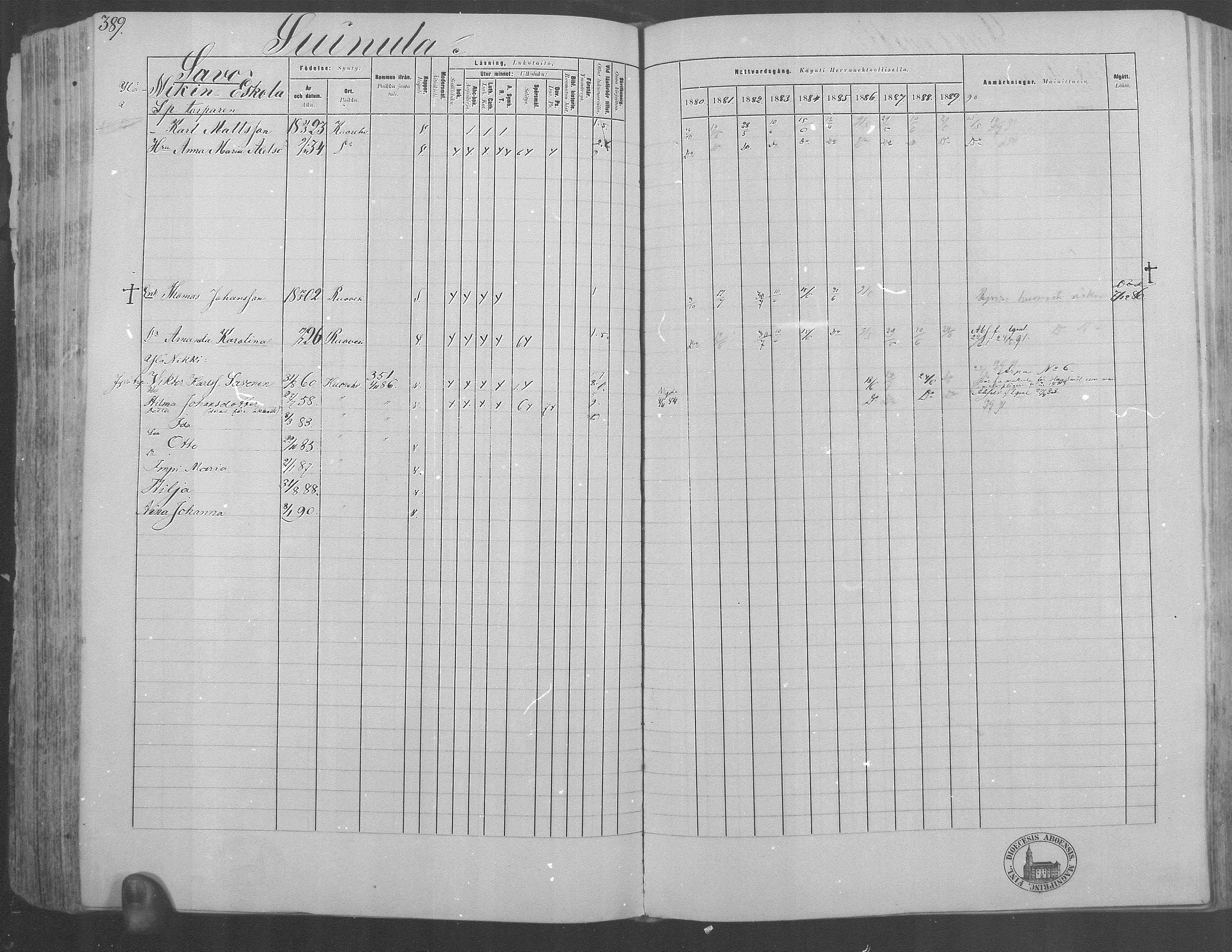 [ ../kirjat/Kirkonkirjat/kuorevesi/rippikirja_1880-1890_mko21-41/kuvat/361.jpg ]