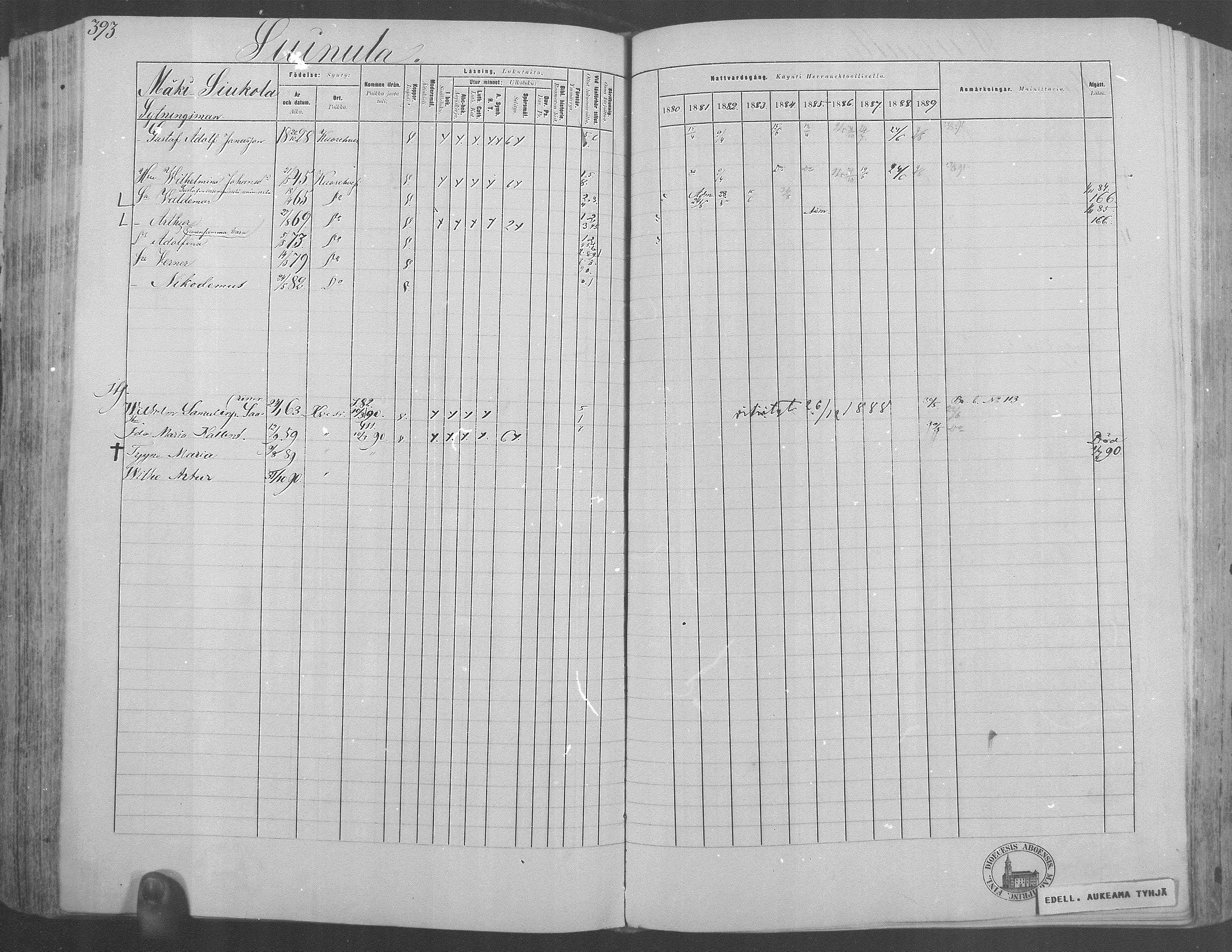 [ ../kirjat/Kirkonkirjat/kuorevesi/rippikirja_1880-1890_mko21-41/kuvat/364.jpg ]