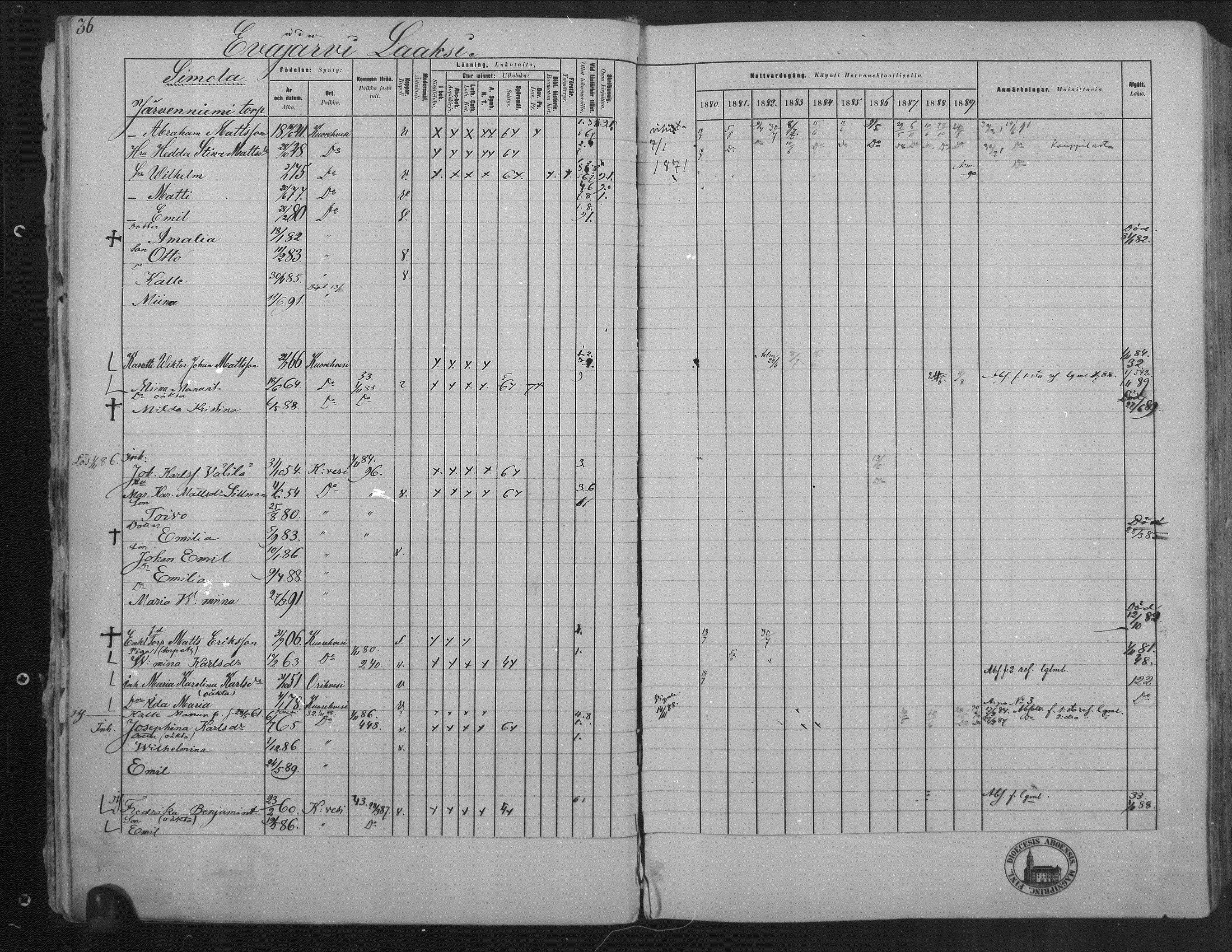 [ ../kirjat/Kirkonkirjat/kuorevesi/rippikirja_1880-1890_mko21-41/kuvat/37.jpg ]
