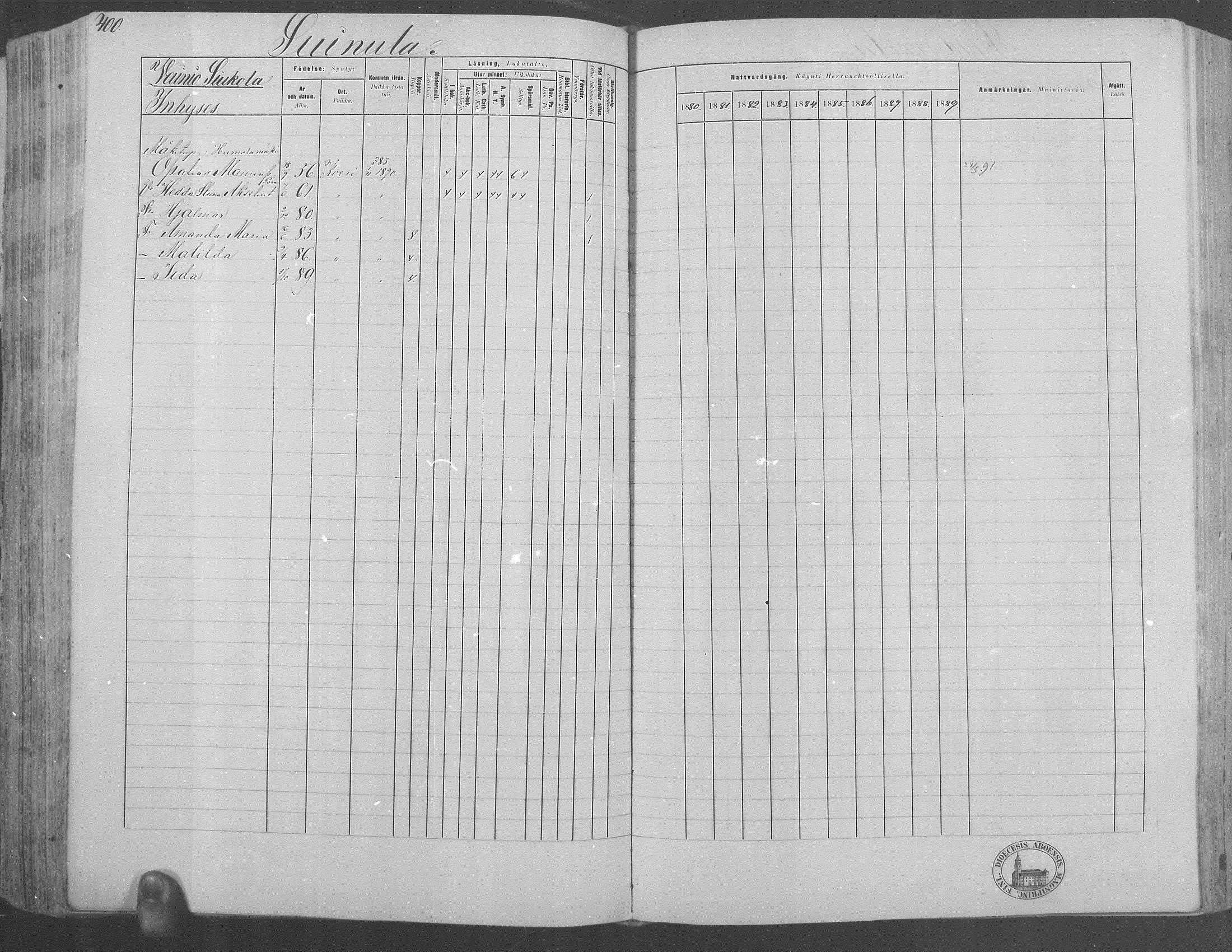 [ ../kirjat/Kirkonkirjat/kuorevesi/rippikirja_1880-1890_mko21-41/kuvat/371.jpg ]
