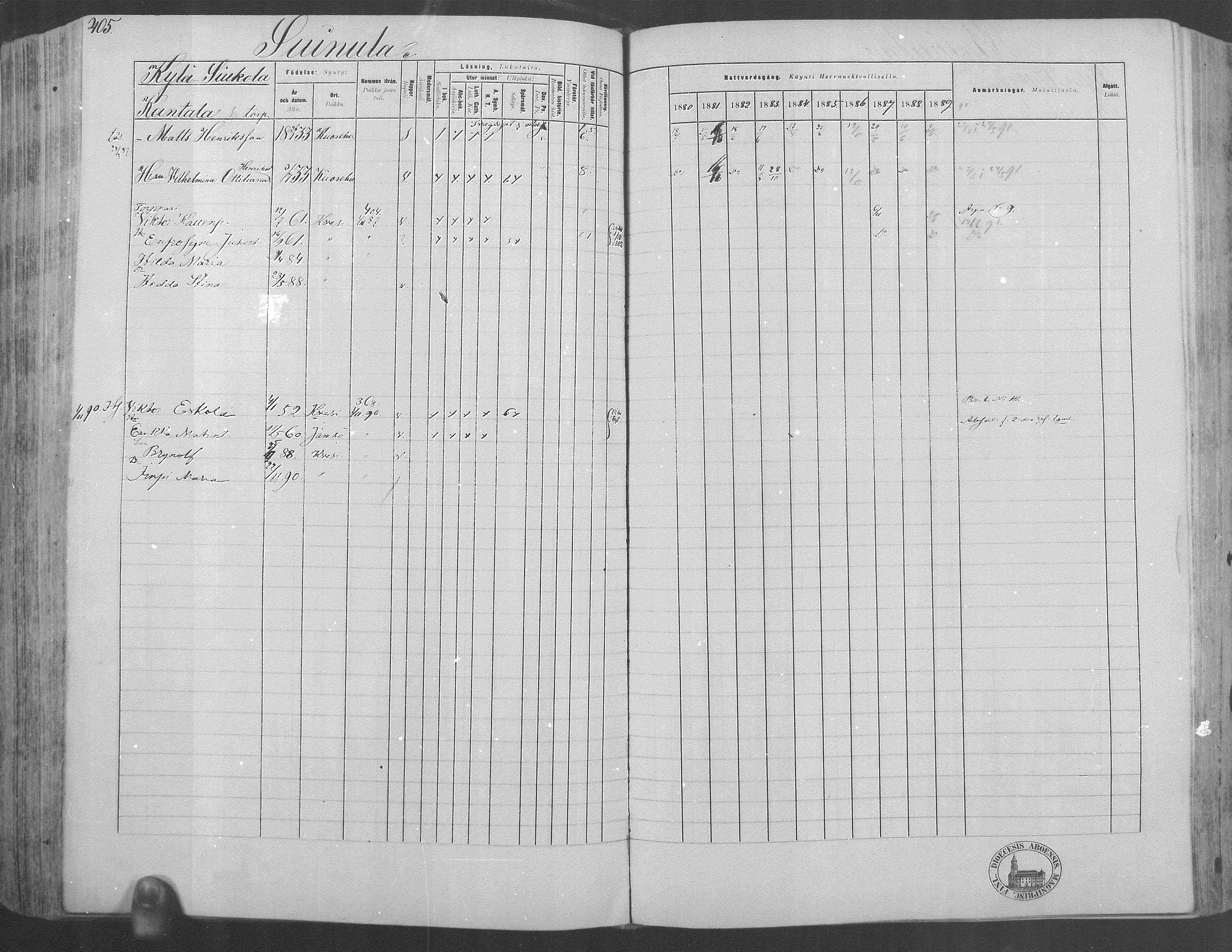 [ ../kirjat/Kirkonkirjat/kuorevesi/rippikirja_1880-1890_mko21-41/kuvat/376.jpg ]