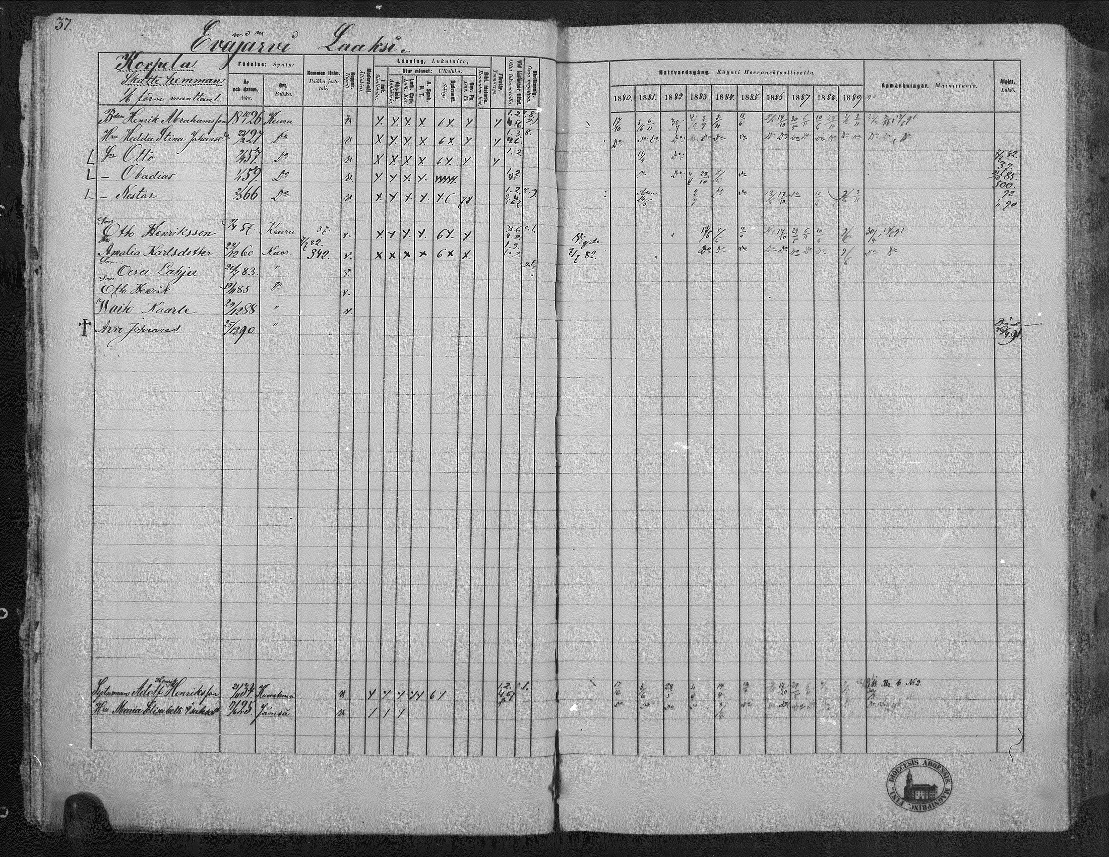 [ ../kirjat/Kirkonkirjat/kuorevesi/rippikirja_1880-1890_mko21-41/kuvat/38.jpg ]