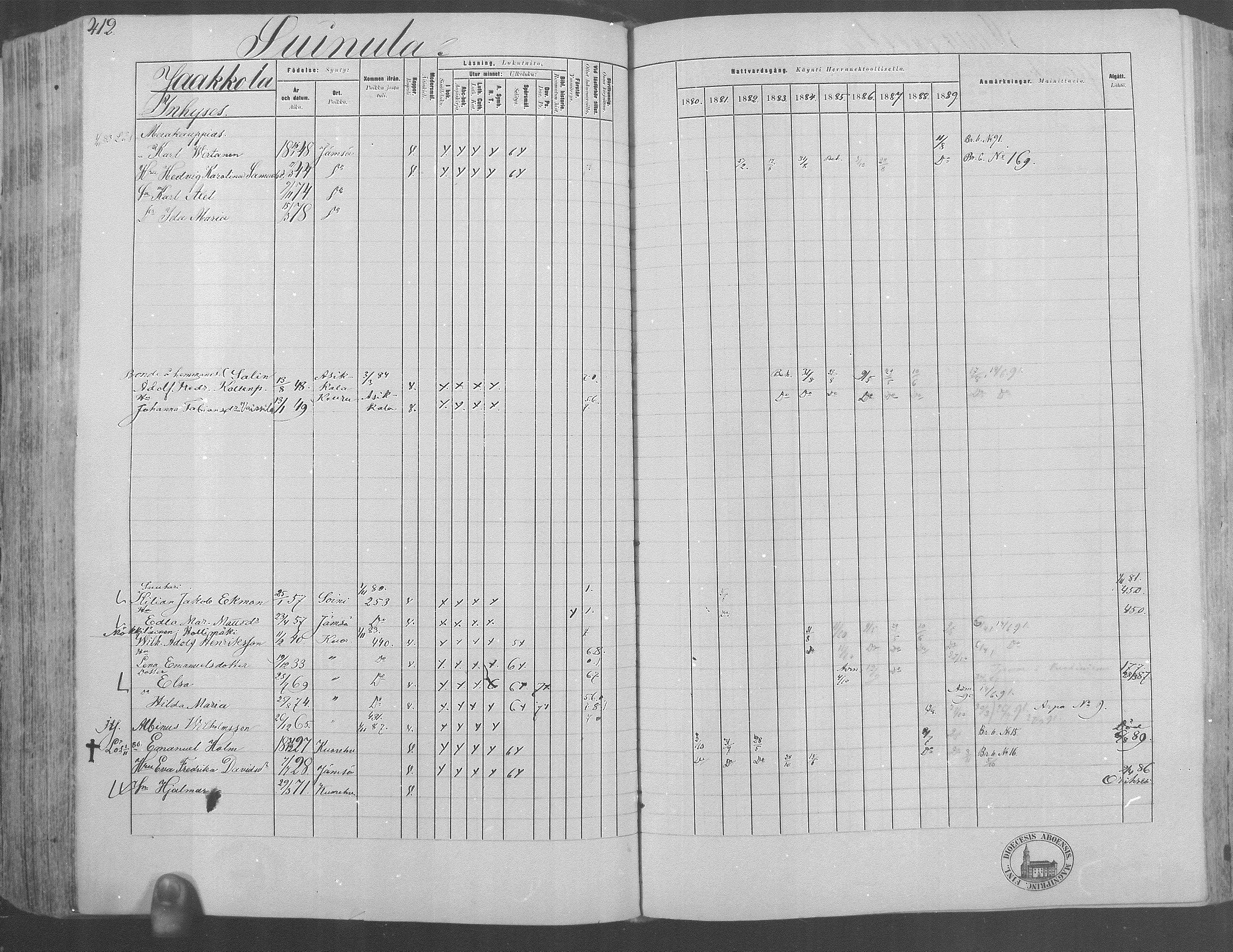 [ ../kirjat/Kirkonkirjat/kuorevesi/rippikirja_1880-1890_mko21-41/kuvat/383.jpg ]