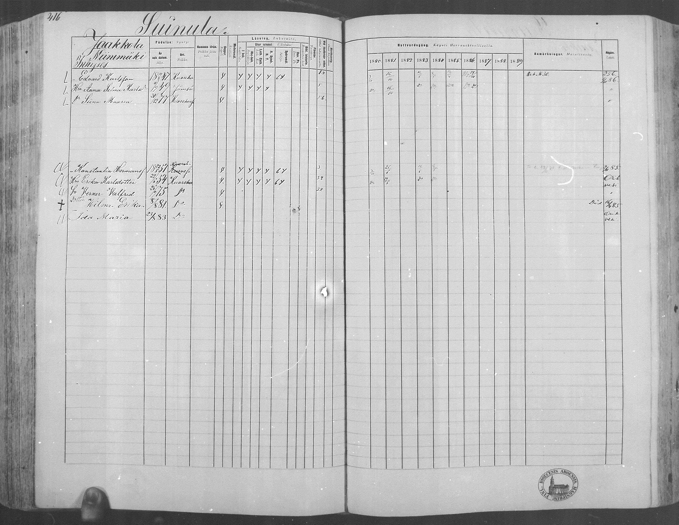 [ ../kirjat/Kirkonkirjat/kuorevesi/rippikirja_1880-1890_mko21-41/kuvat/387.jpg ]