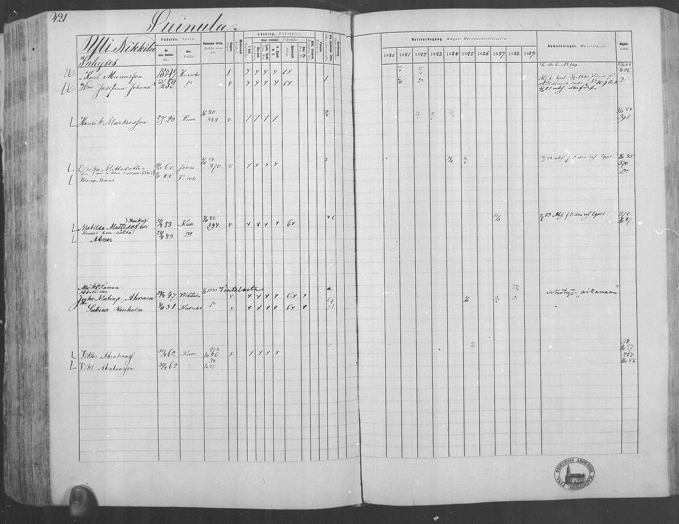 [ ../kirjat/Kirkonkirjat/kuorevesi/rippikirja_1880-1890_mko21-41/kuvat/391.jpg ]