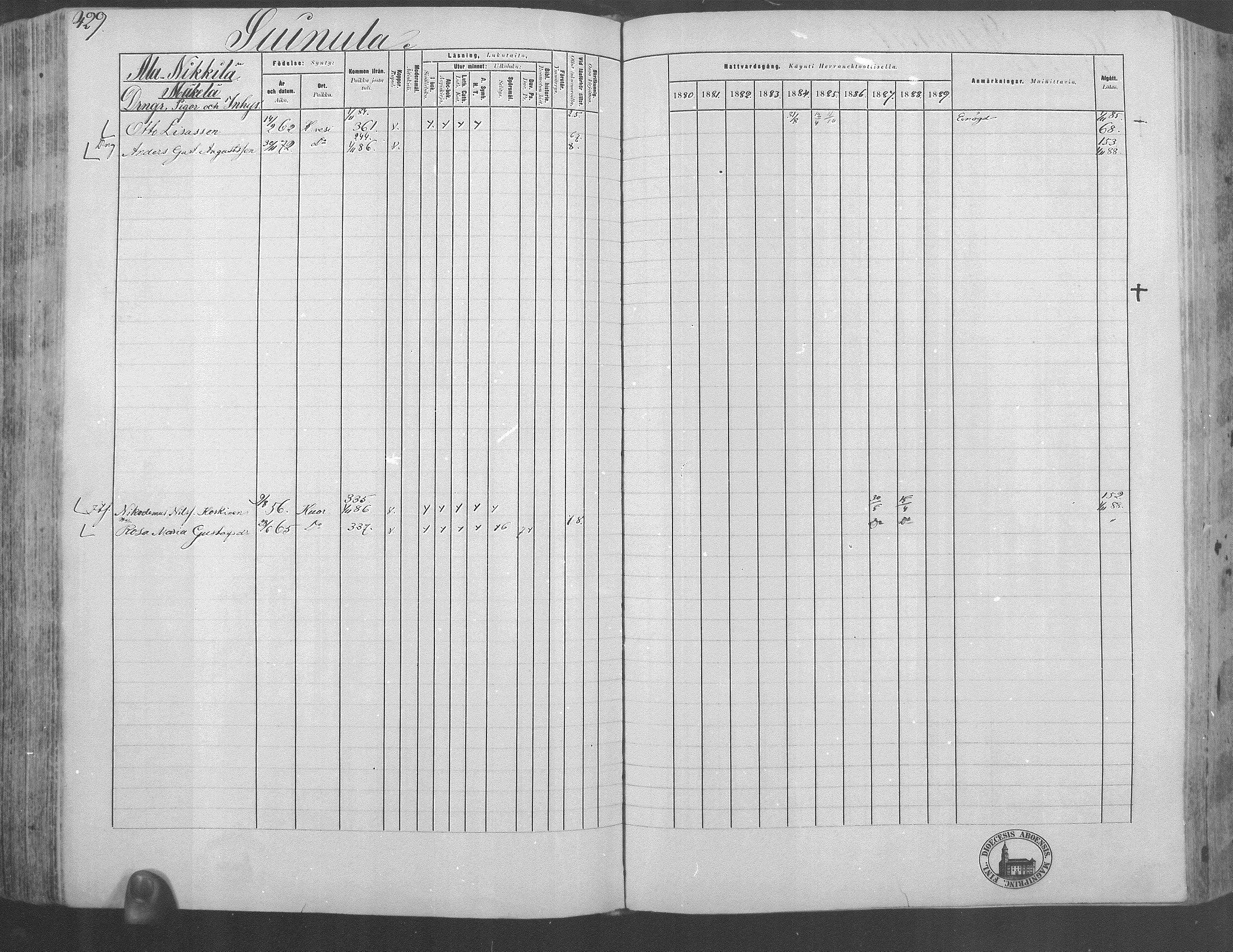 [ ../kirjat/Kirkonkirjat/kuorevesi/rippikirja_1880-1890_mko21-41/kuvat/399.jpg ]