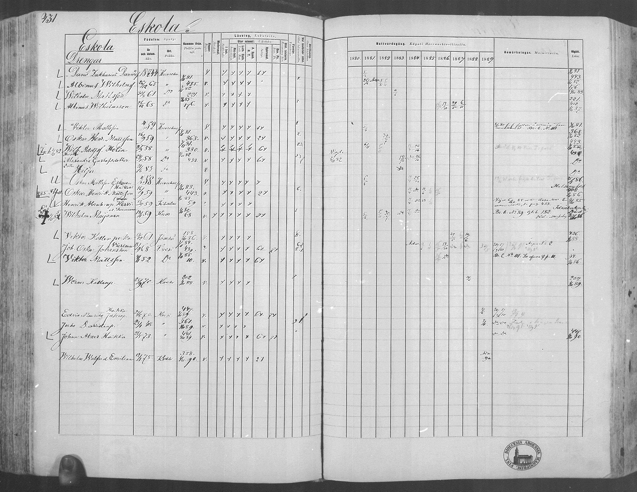 [ ../kirjat/Kirkonkirjat/kuorevesi/rippikirja_1880-1890_mko21-41/kuvat/401.jpg ]