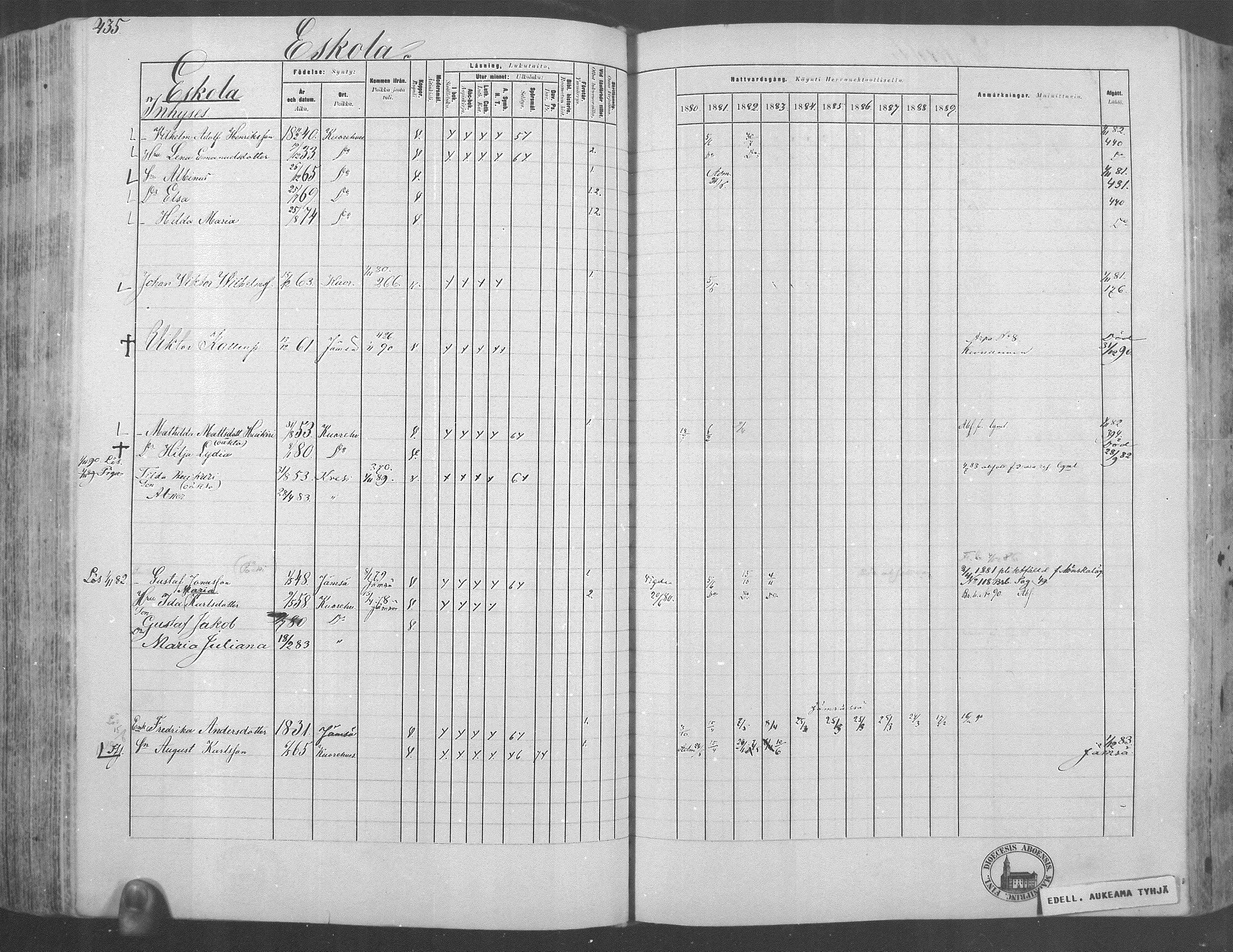 [ ../kirjat/Kirkonkirjat/kuorevesi/rippikirja_1880-1890_mko21-41/kuvat/403.jpg ]