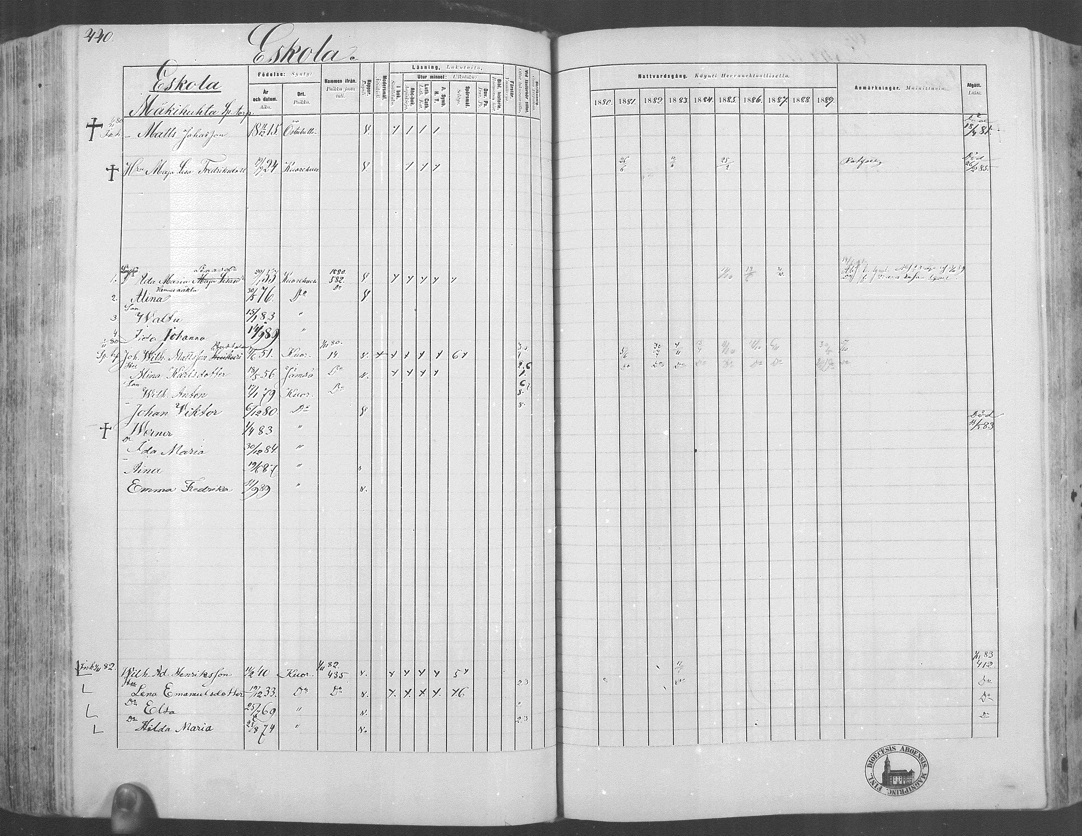 [ ../kirjat/Kirkonkirjat/kuorevesi/rippikirja_1880-1890_mko21-41/kuvat/408.jpg ]