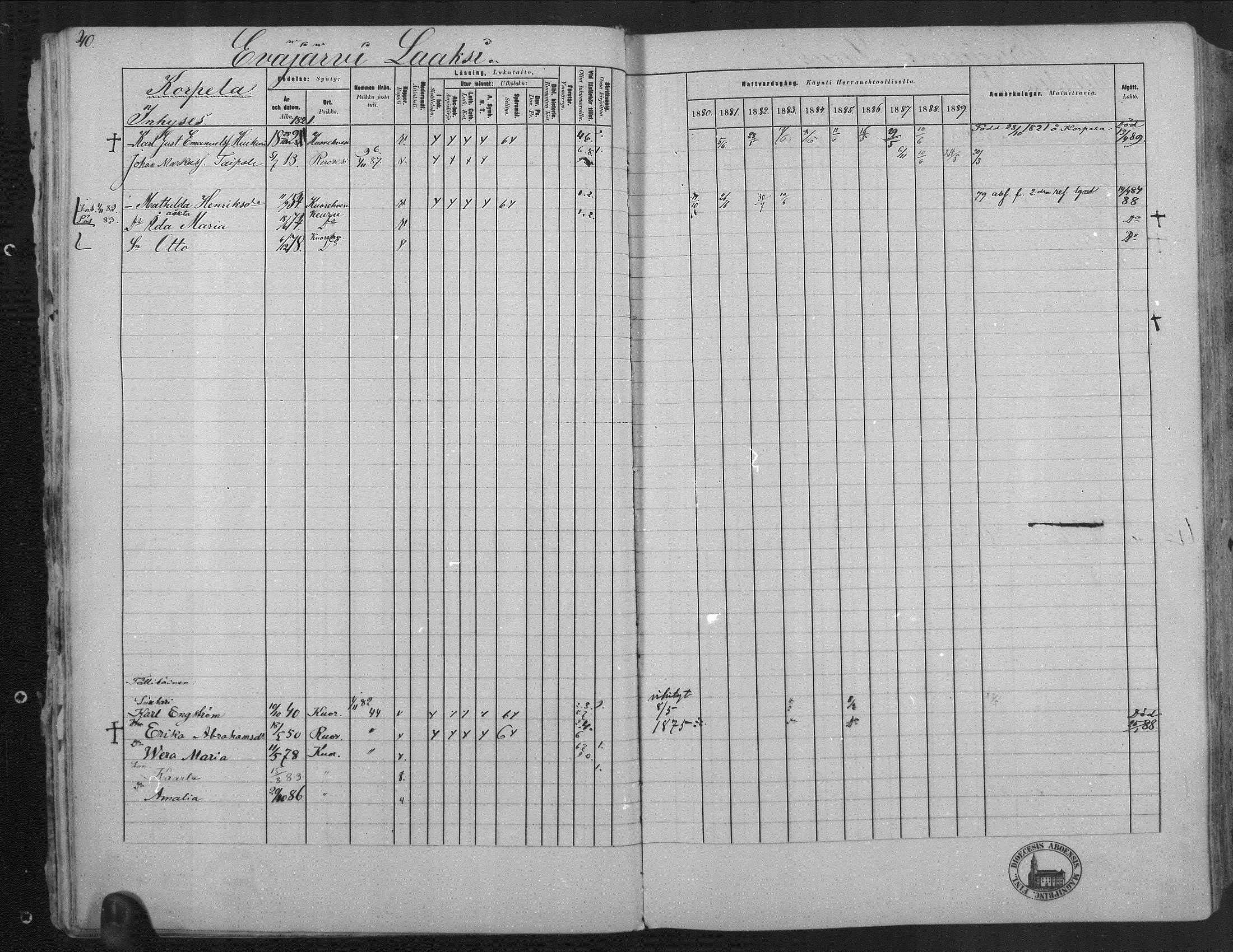 [ ../kirjat/Kirkonkirjat/kuorevesi/rippikirja_1880-1890_mko21-41/kuvat/41.jpg ]