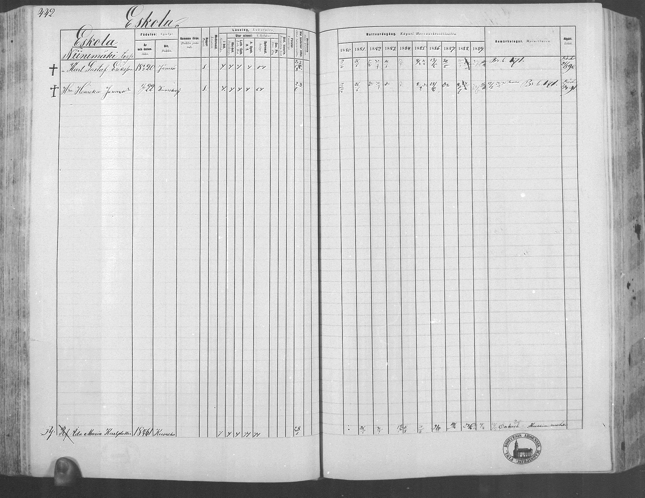 [ ../kirjat/Kirkonkirjat/kuorevesi/rippikirja_1880-1890_mko21-41/kuvat/410.jpg ]