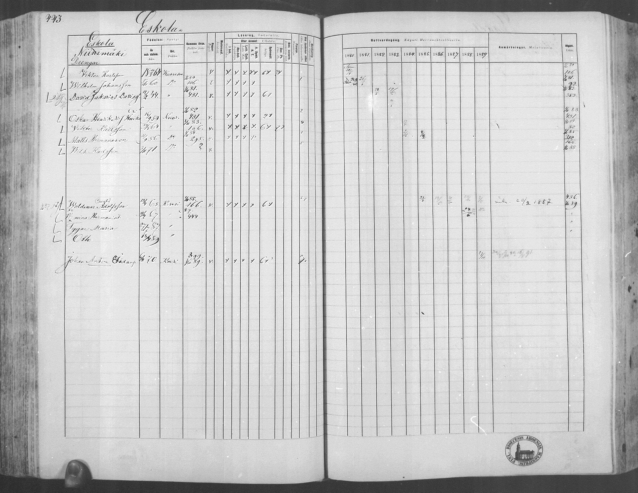 [ ../kirjat/Kirkonkirjat/kuorevesi/rippikirja_1880-1890_mko21-41/kuvat/411.jpg ]