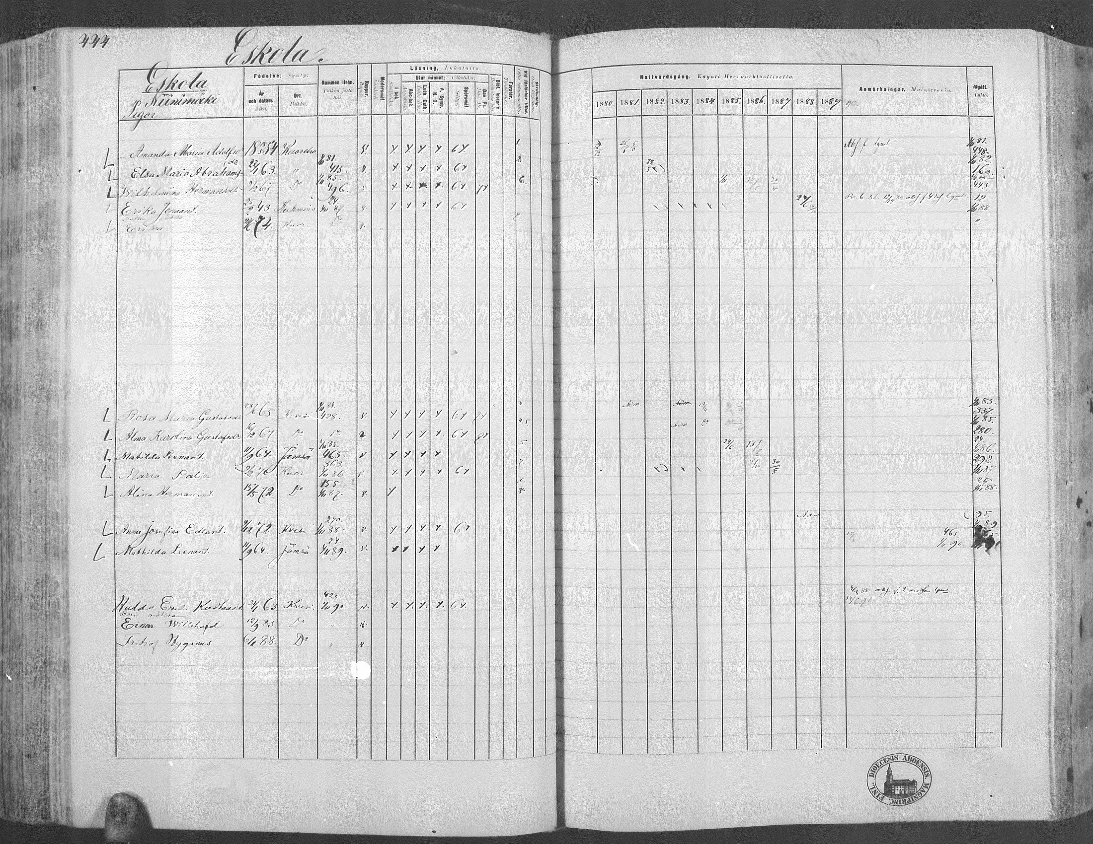 [ ../kirjat/Kirkonkirjat/kuorevesi/rippikirja_1880-1890_mko21-41/kuvat/412.jpg ]