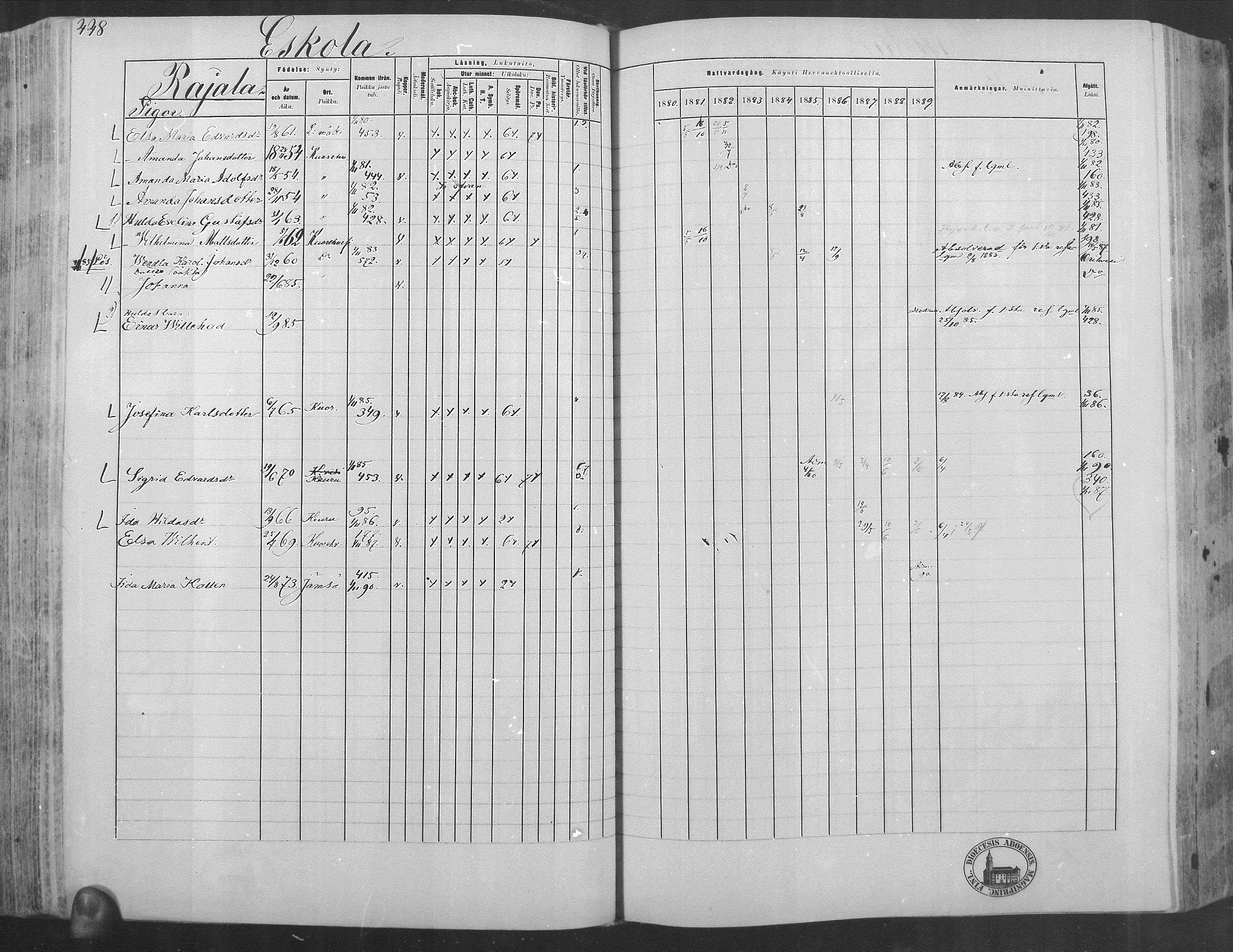 [ ../kirjat/Kirkonkirjat/kuorevesi/rippikirja_1880-1890_mko21-41/kuvat/416.jpg ]