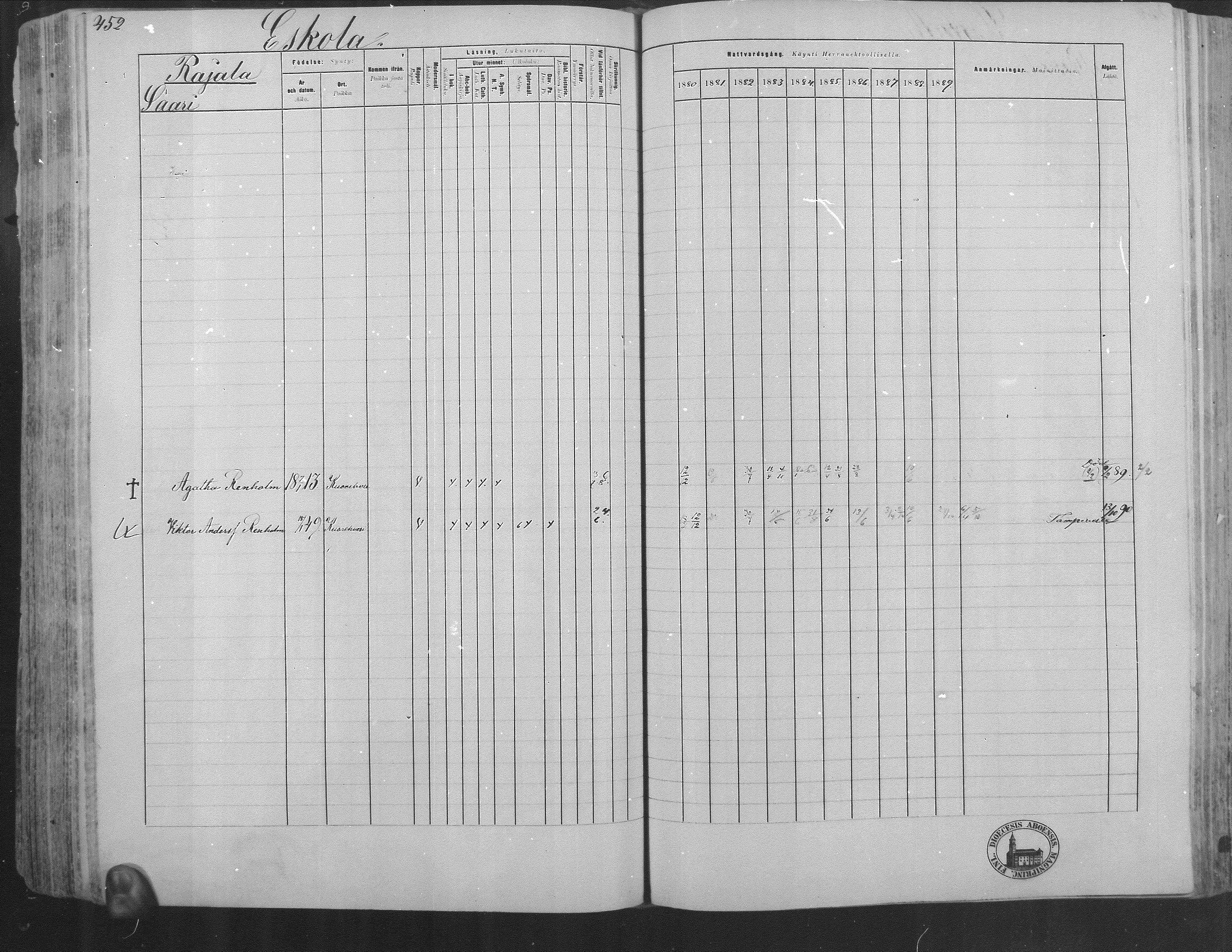 [ ../kirjat/Kirkonkirjat/kuorevesi/rippikirja_1880-1890_mko21-41/kuvat/419.jpg ]