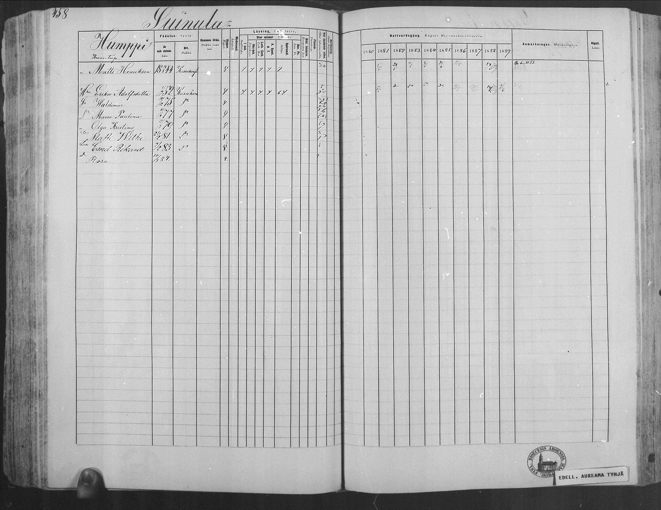 [ ../kirjat/Kirkonkirjat/kuorevesi/rippikirja_1880-1890_mko21-41/kuvat/423.jpg ]