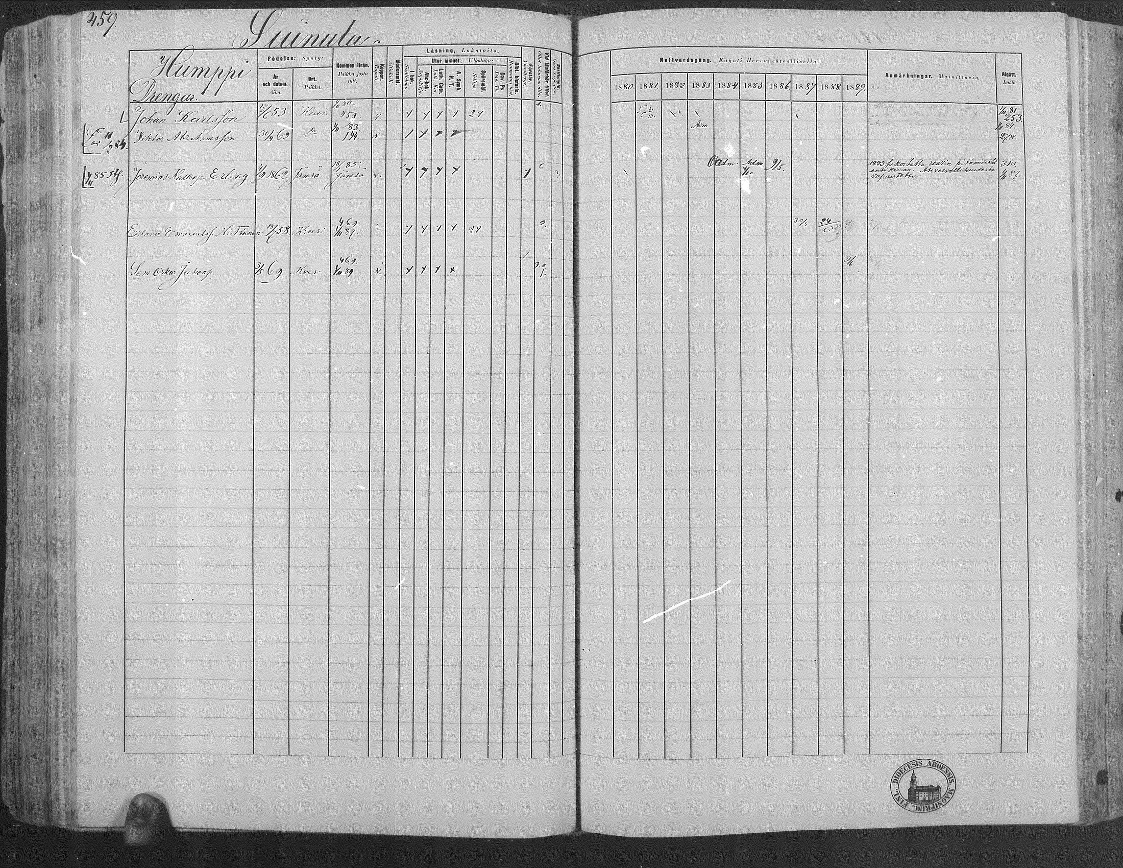 [ ../kirjat/Kirkonkirjat/kuorevesi/rippikirja_1880-1890_mko21-41/kuvat/424.jpg ]
