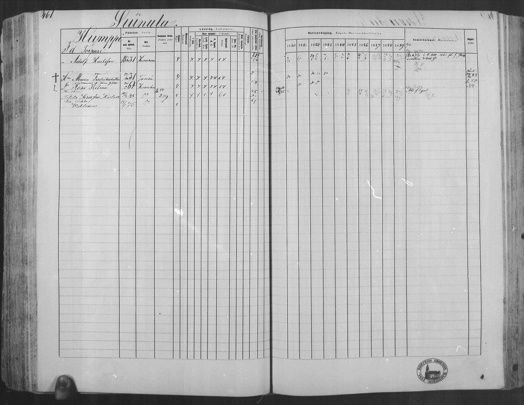 [ ../kirjat/Kirkonkirjat/kuorevesi/rippikirja_1880-1890_mko21-41/kuvat/426.jpg ]