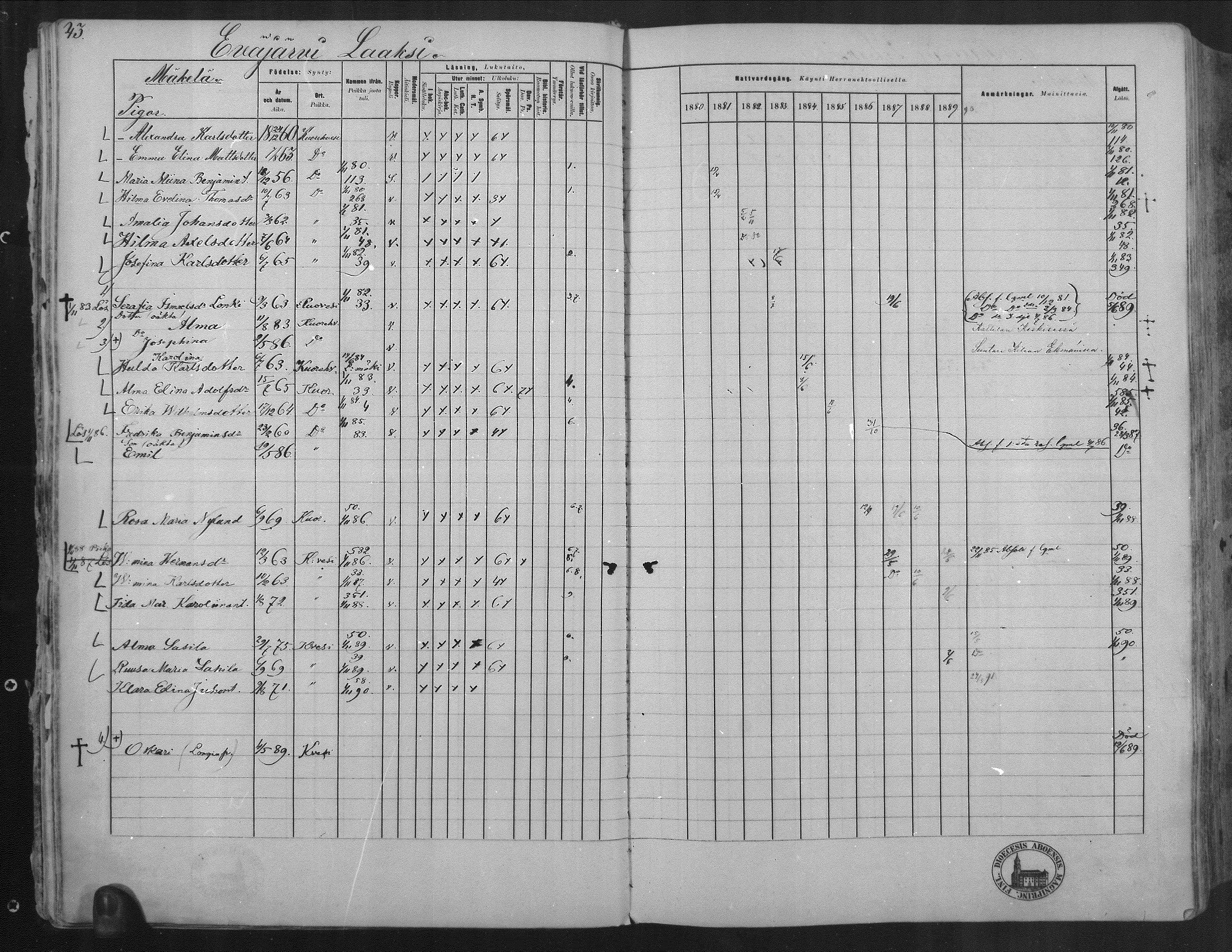 [ ../kirjat/Kirkonkirjat/kuorevesi/rippikirja_1880-1890_mko21-41/kuvat/44.jpg ]