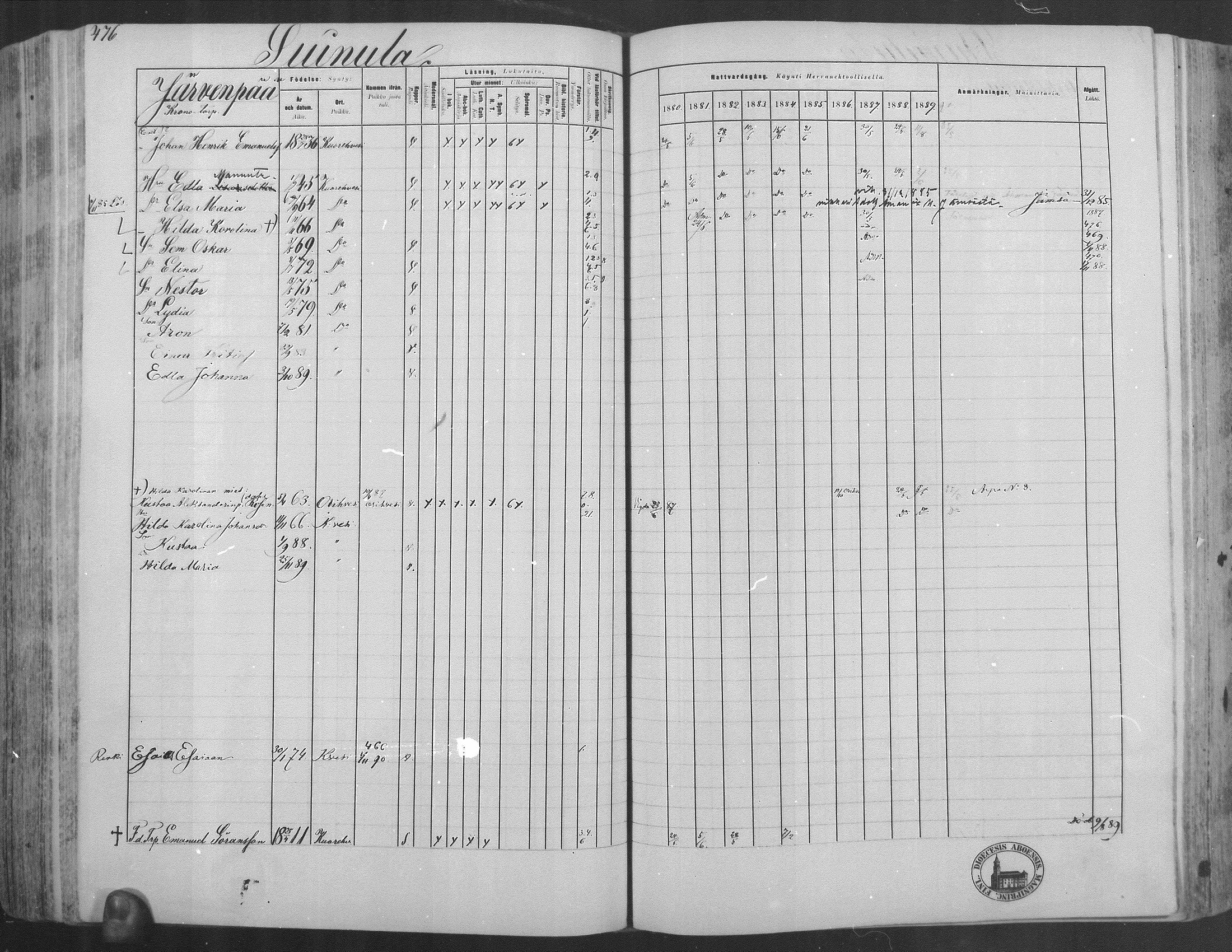 [ ../kirjat/Kirkonkirjat/kuorevesi/rippikirja_1880-1890_mko21-41/kuvat/441.jpg ]