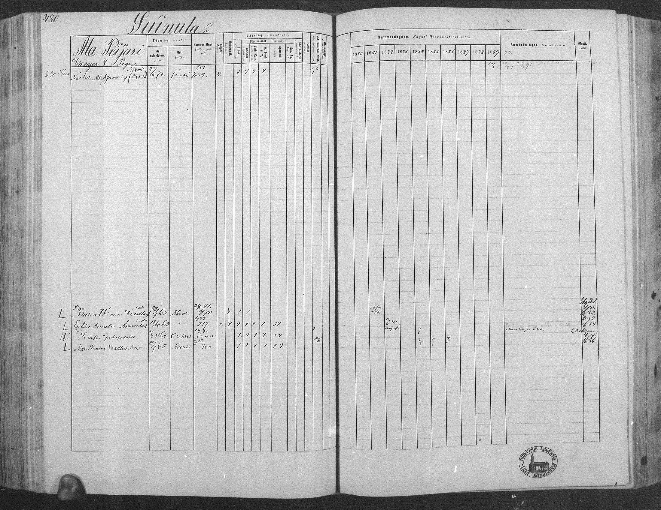 [ ../kirjat/Kirkonkirjat/kuorevesi/rippikirja_1880-1890_mko21-41/kuvat/444.jpg ]