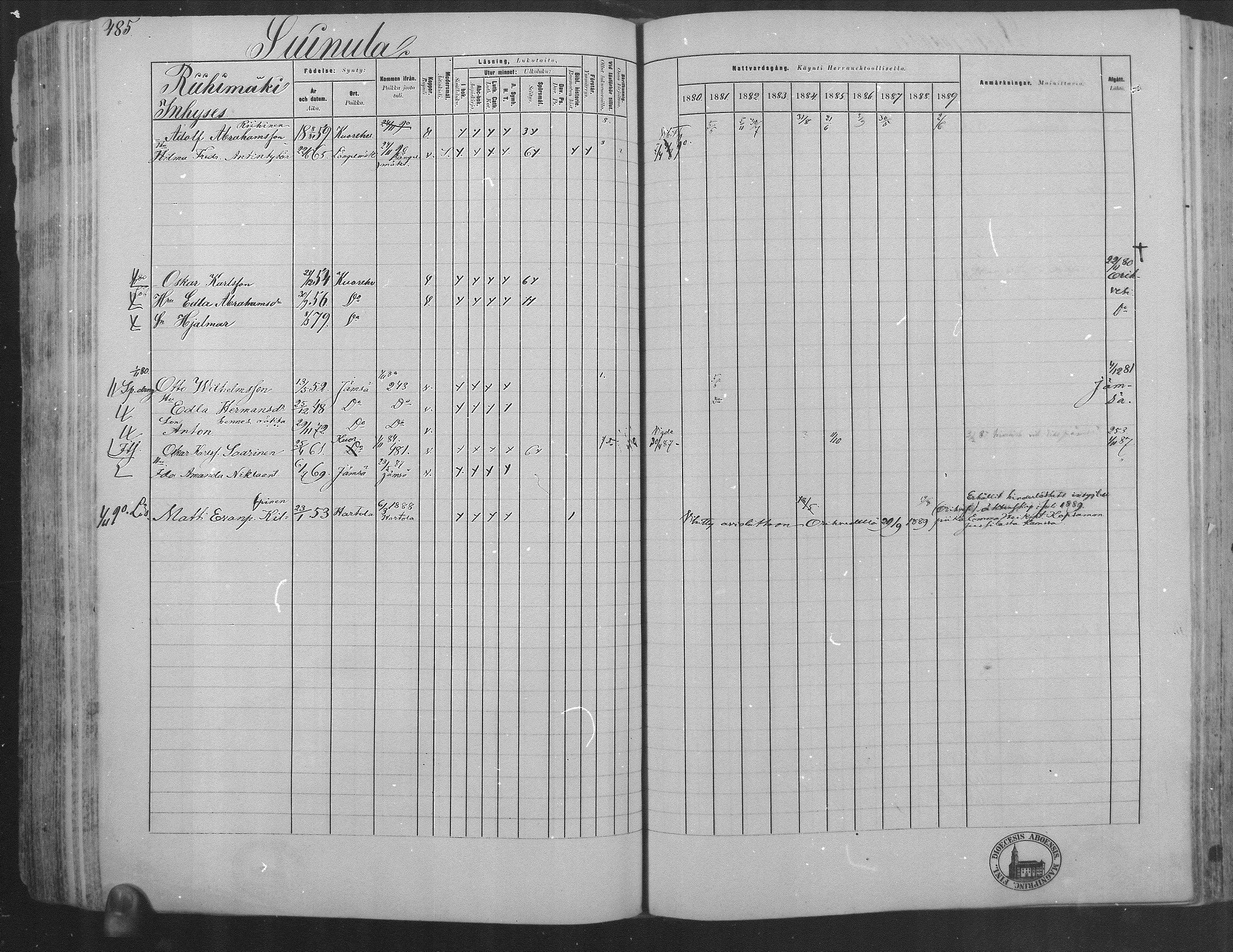 [ ../kirjat/Kirkonkirjat/kuorevesi/rippikirja_1880-1890_mko21-41/kuvat/449.jpg ]