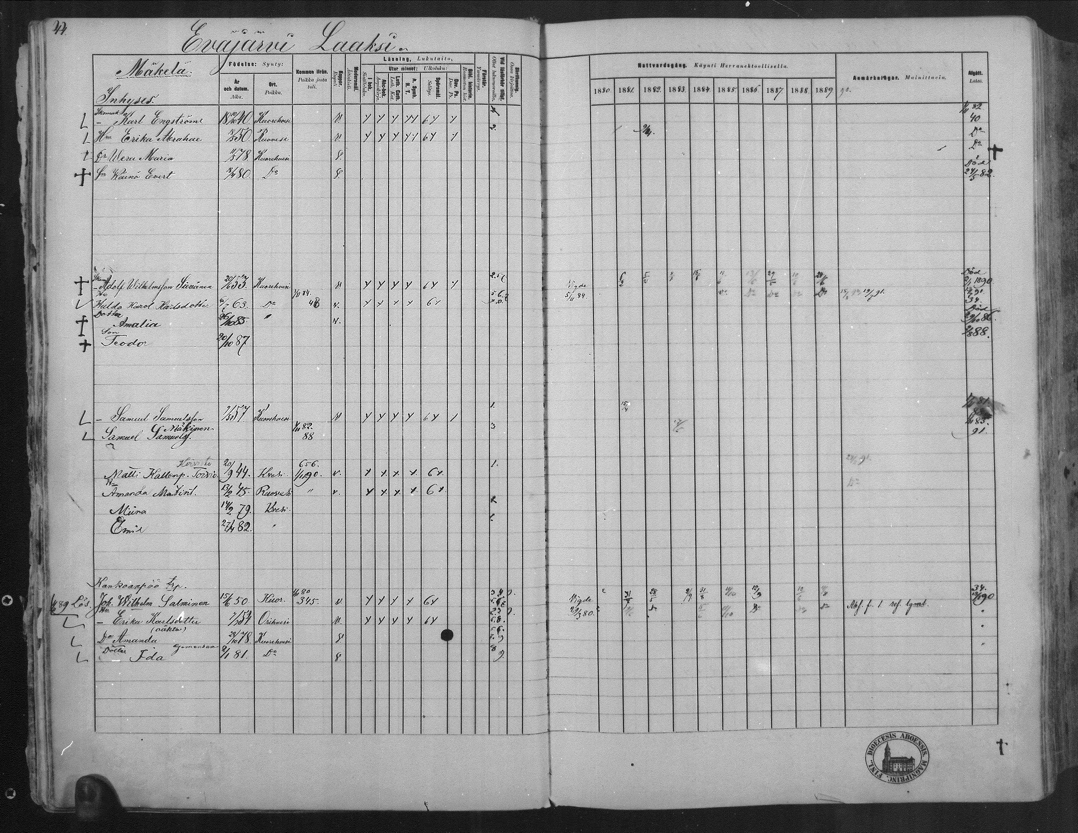 [ ../kirjat/Kirkonkirjat/kuorevesi/rippikirja_1880-1890_mko21-41/kuvat/45.jpg ]
