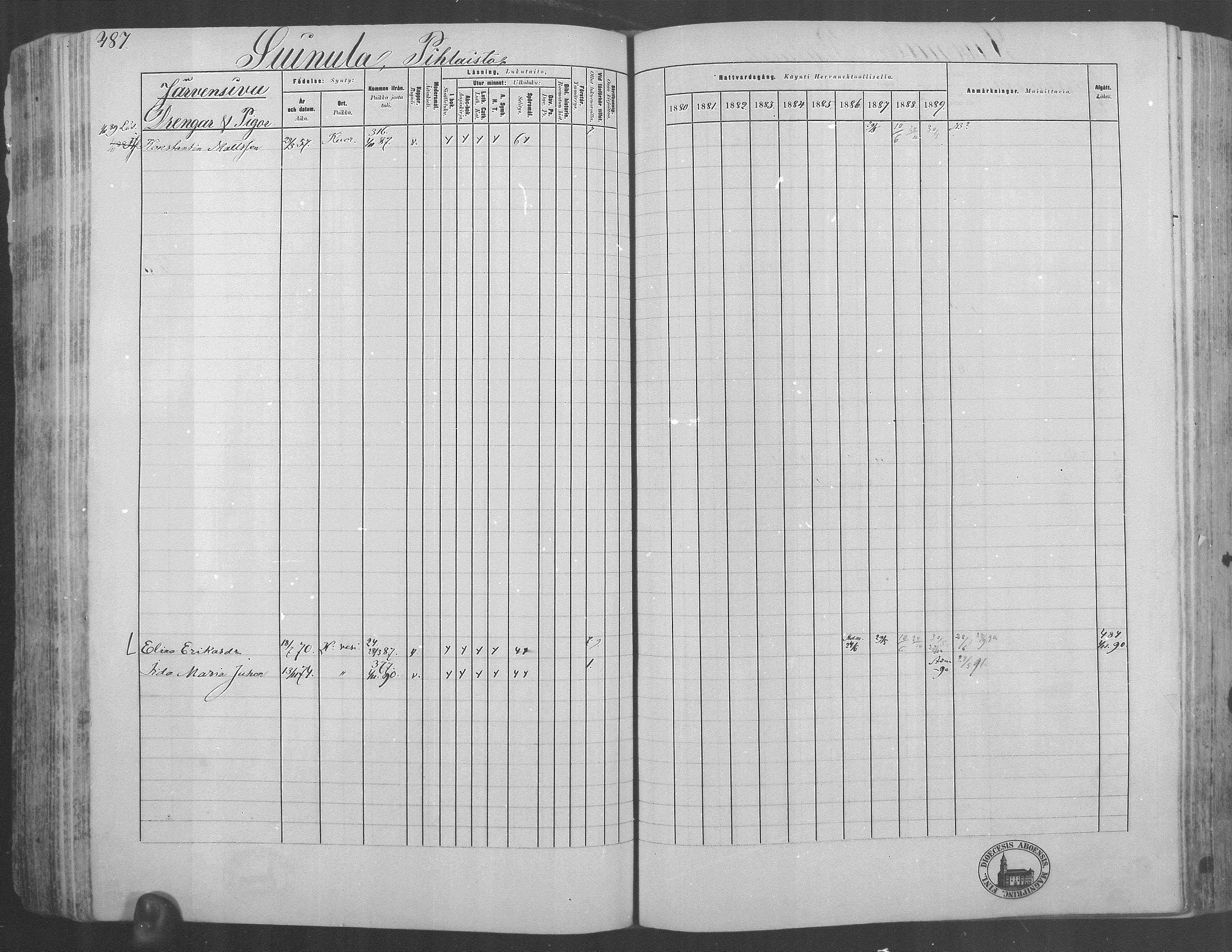 [ ../kirjat/Kirkonkirjat/kuorevesi/rippikirja_1880-1890_mko21-41/kuvat/451.jpg ]
