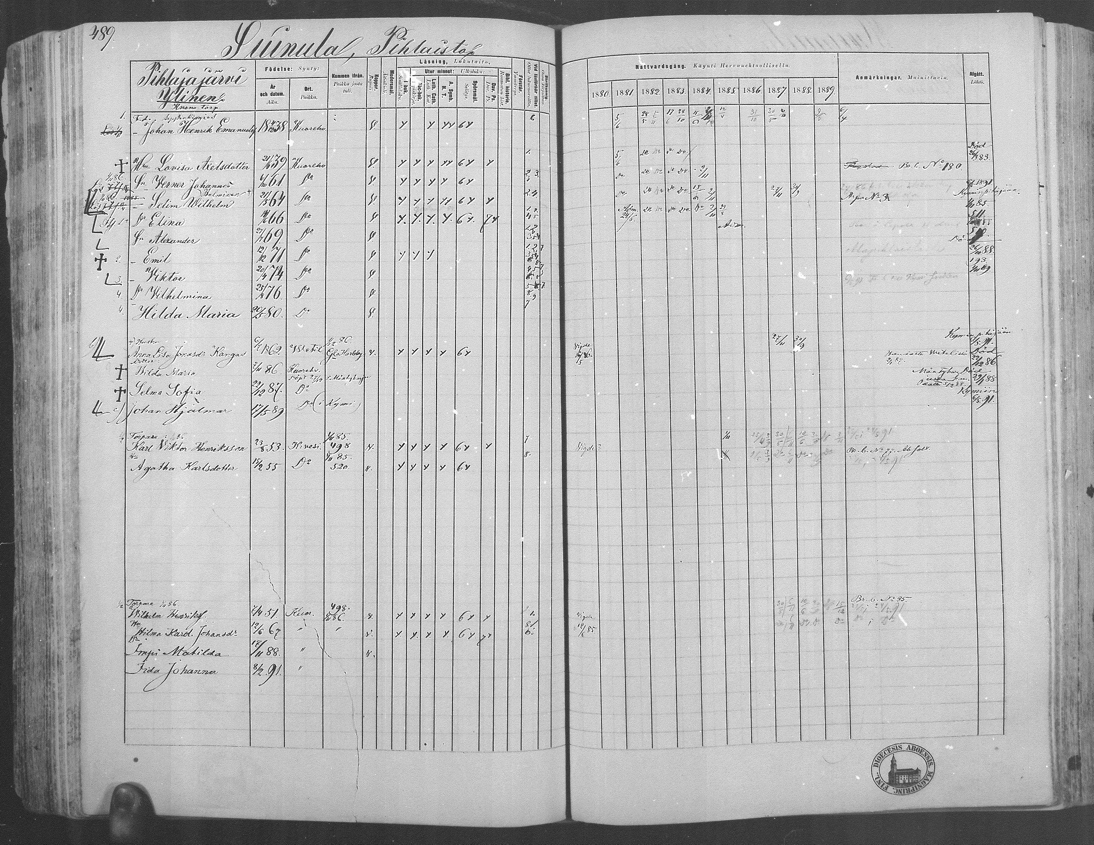 [ ../kirjat/Kirkonkirjat/kuorevesi/rippikirja_1880-1890_mko21-41/kuvat/453.jpg ]