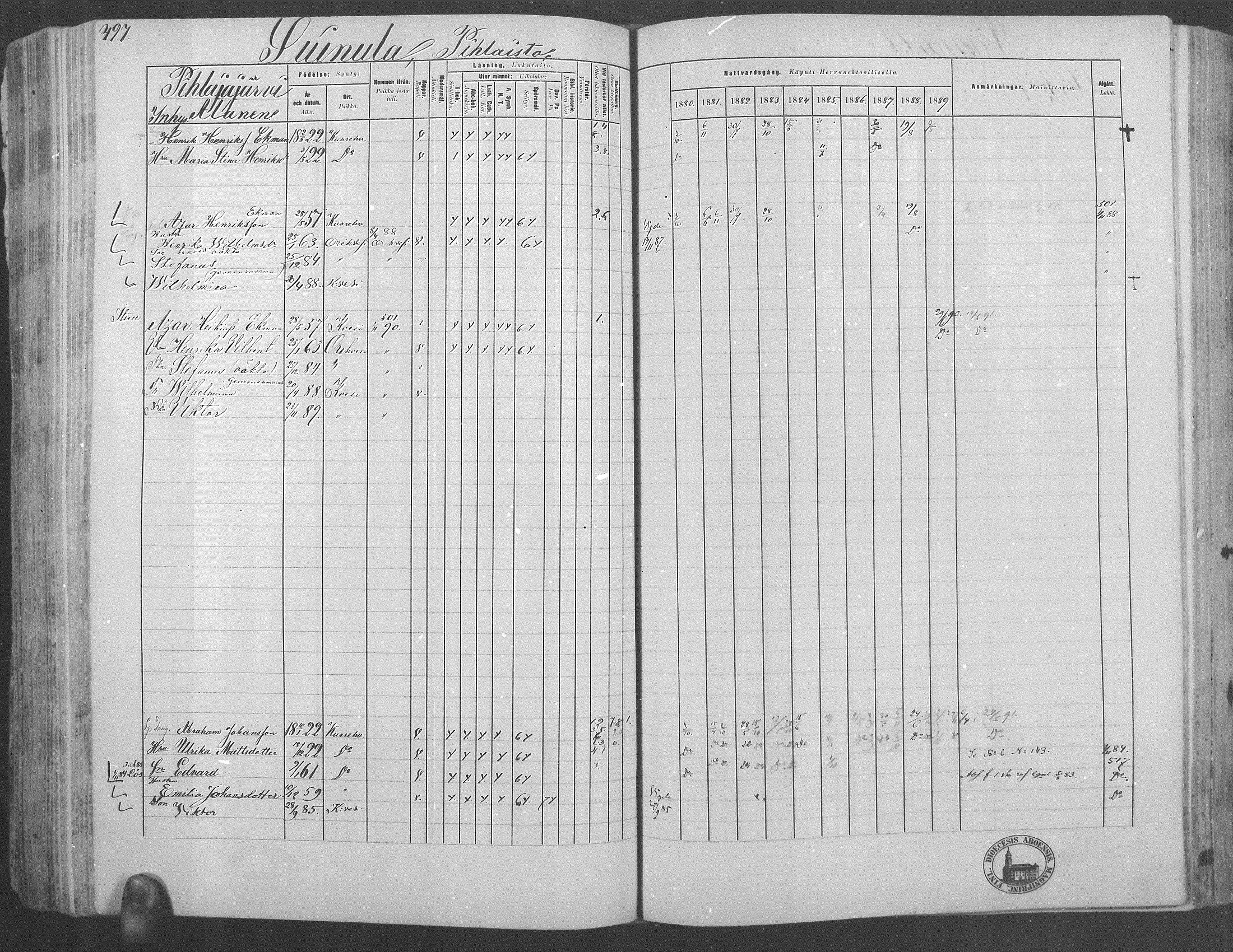 [ ../kirjat/Kirkonkirjat/kuorevesi/rippikirja_1880-1890_mko21-41/kuvat/461.jpg ]
