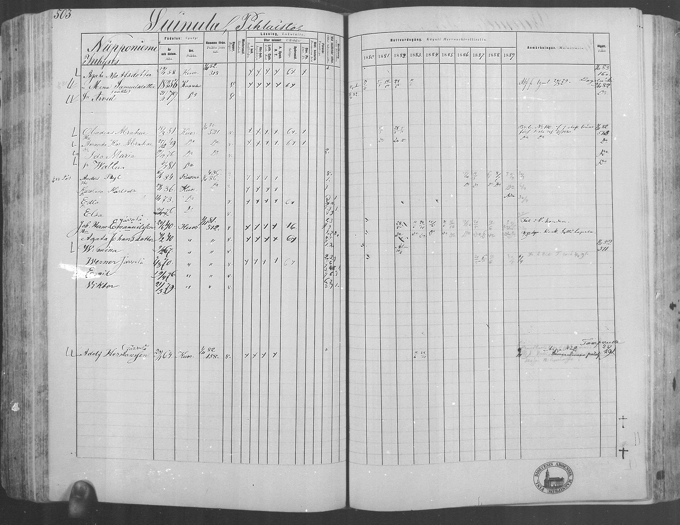 [ ../kirjat/Kirkonkirjat/kuorevesi/rippikirja_1880-1890_mko21-41/kuvat/466.jpg ]