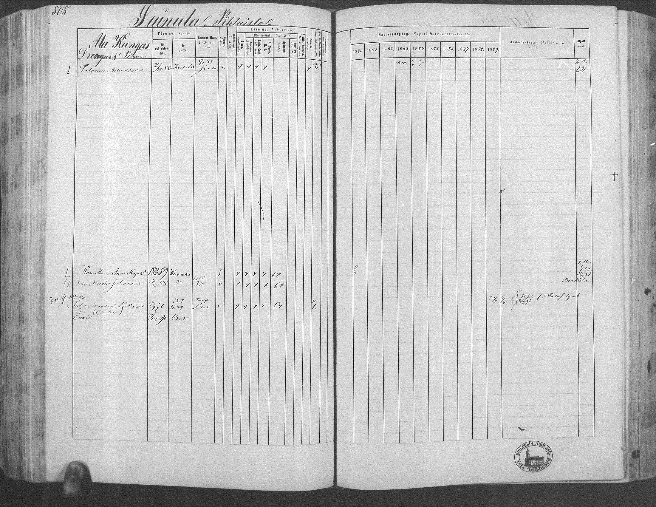 [ ../kirjat/Kirkonkirjat/kuorevesi/rippikirja_1880-1890_mko21-41/kuvat/468.jpg ]