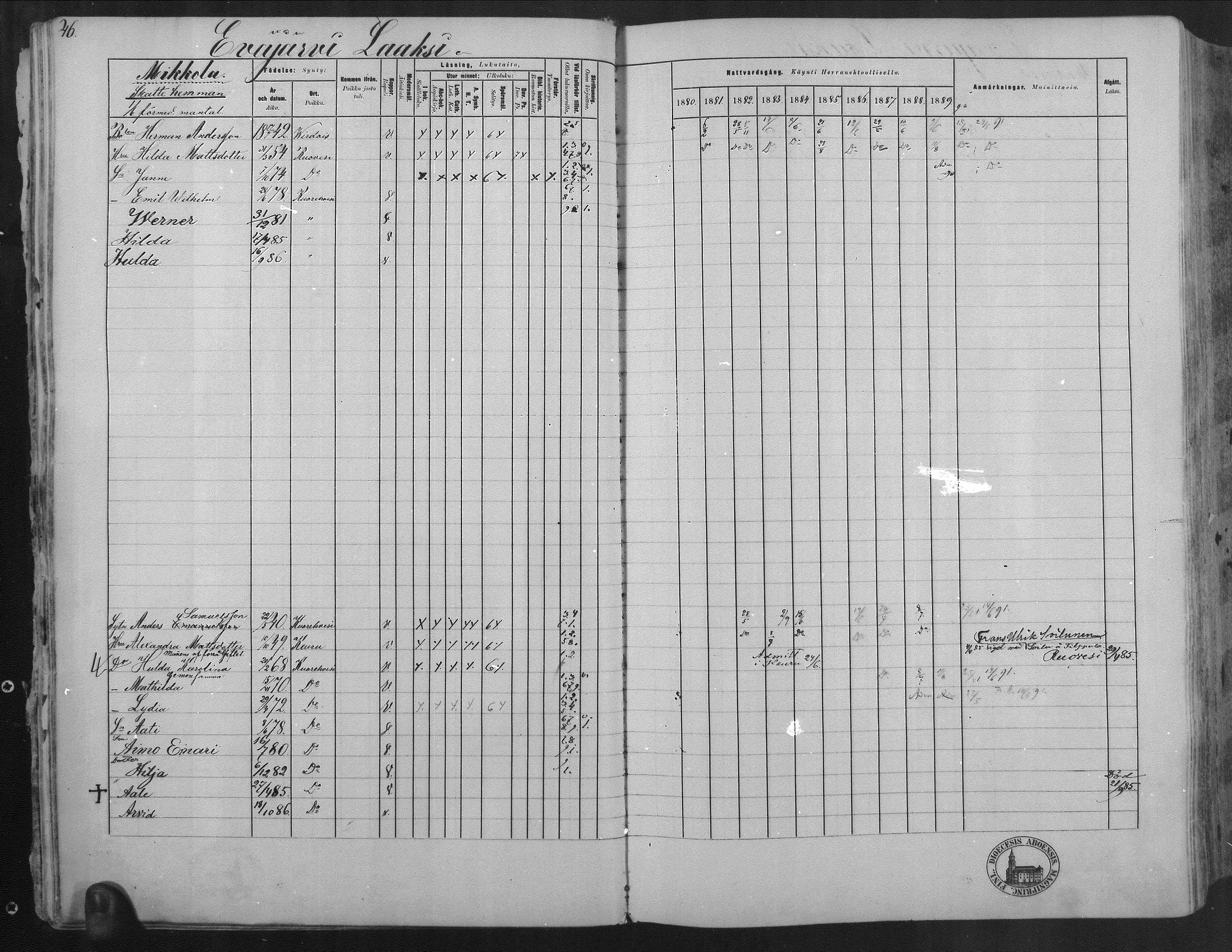 [ ../kirjat/Kirkonkirjat/kuorevesi/rippikirja_1880-1890_mko21-41/kuvat/47.jpg ]