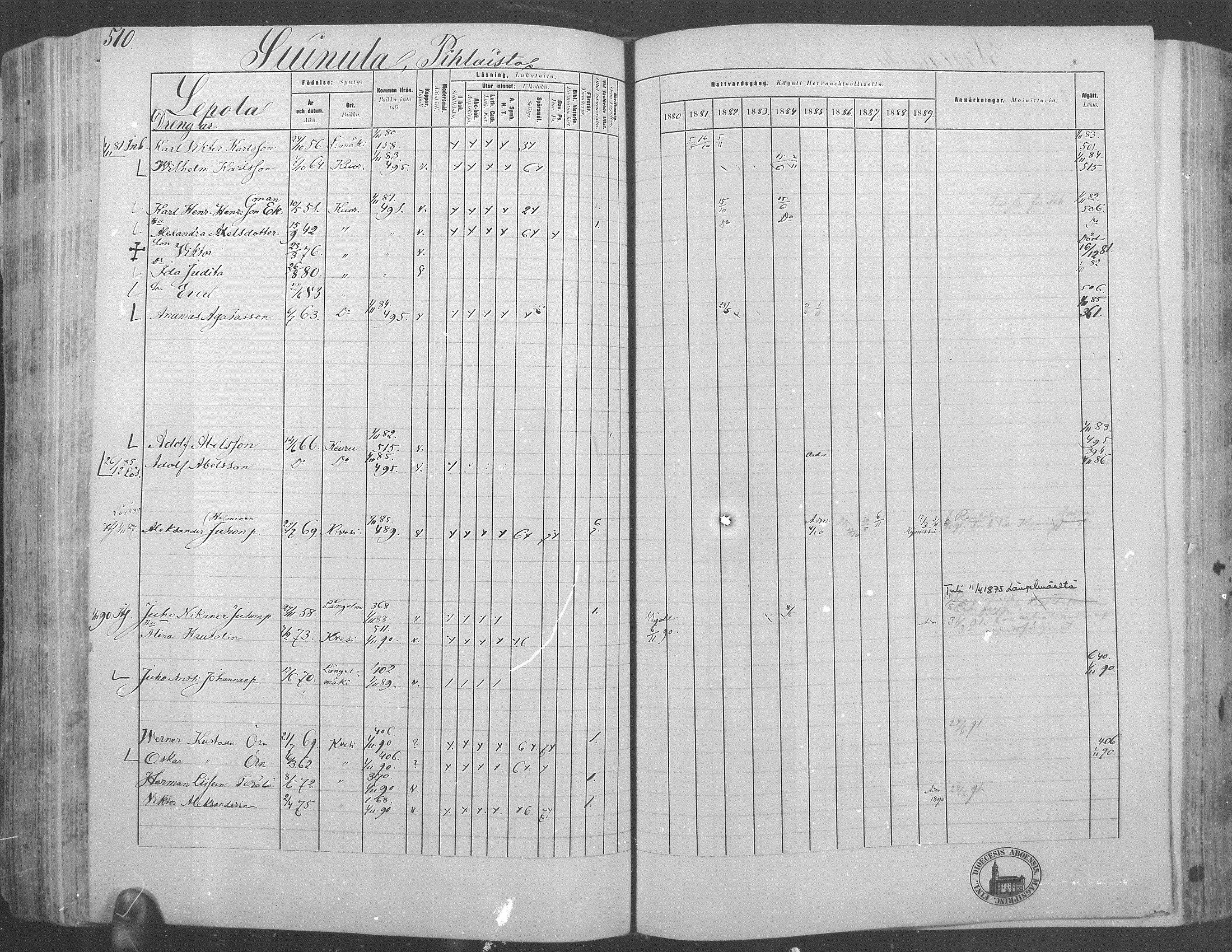 [ ../kirjat/Kirkonkirjat/kuorevesi/rippikirja_1880-1890_mko21-41/kuvat/473.jpg ]