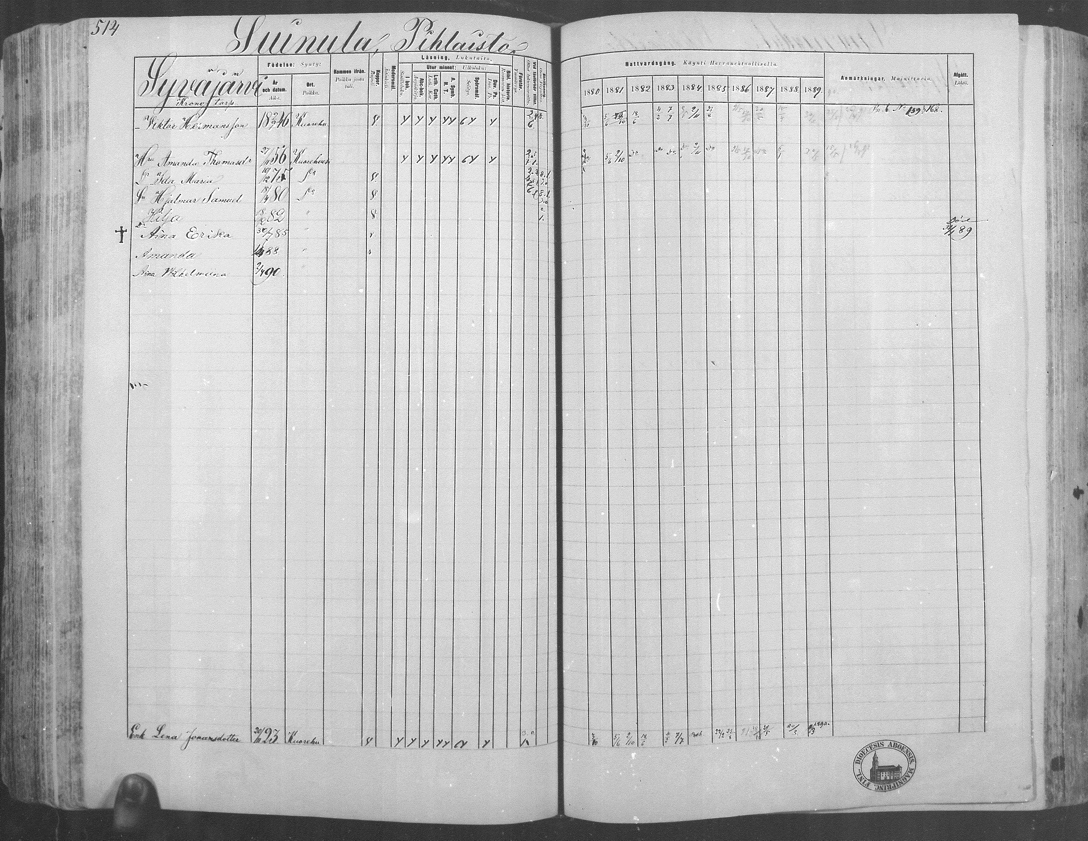 [ ../kirjat/Kirkonkirjat/kuorevesi/rippikirja_1880-1890_mko21-41/kuvat/477.jpg ]
