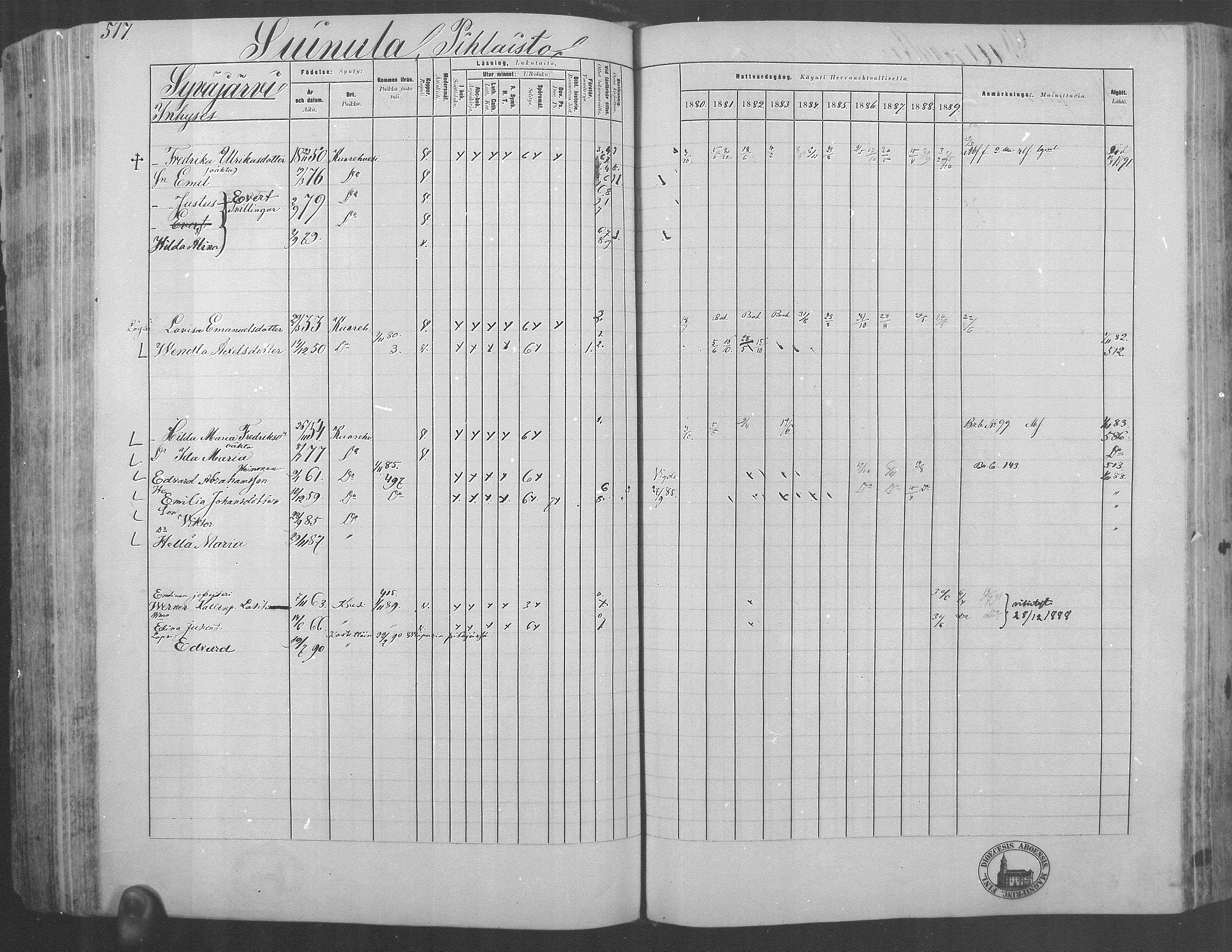 [ ../kirjat/Kirkonkirjat/kuorevesi/rippikirja_1880-1890_mko21-41/kuvat/480.jpg ]