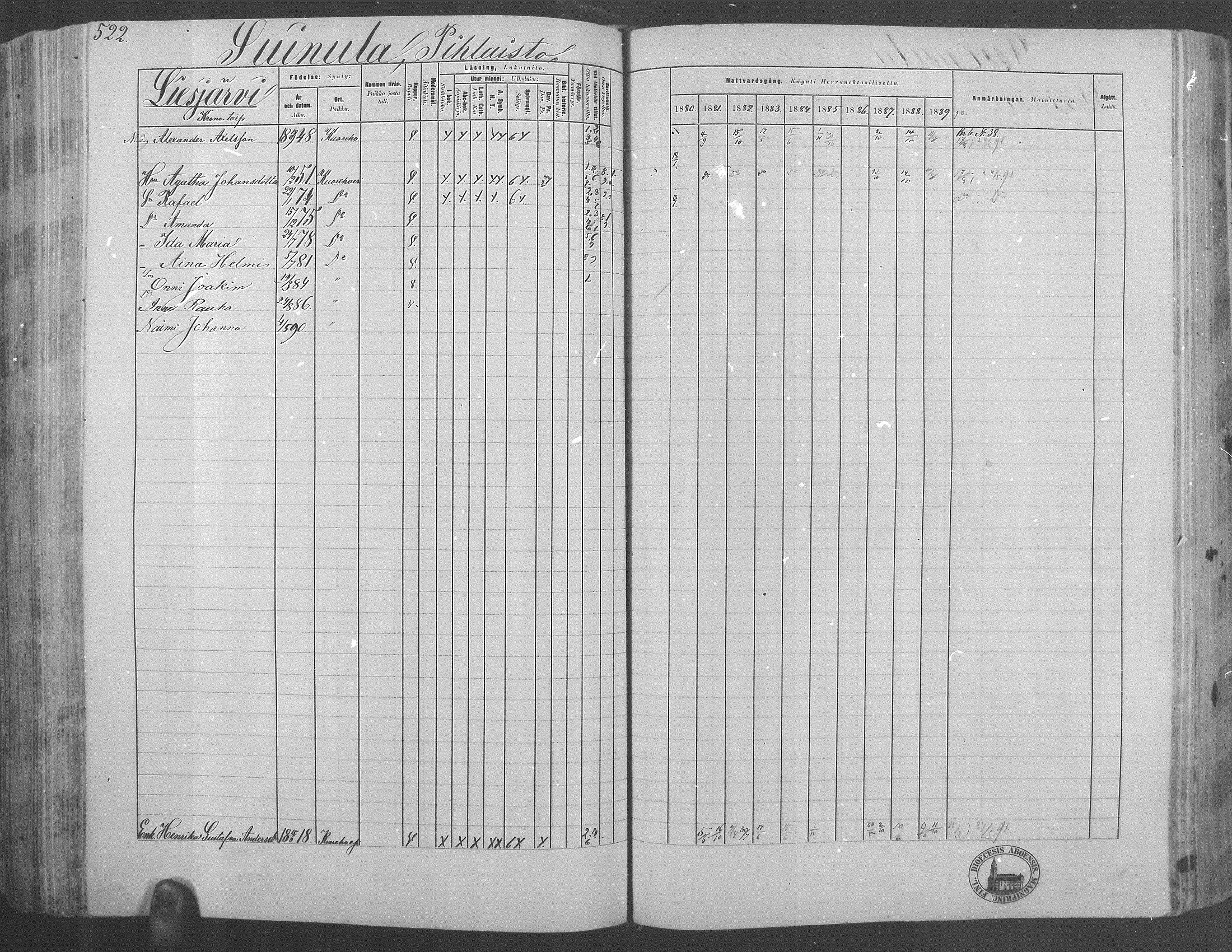 [ ../kirjat/Kirkonkirjat/kuorevesi/rippikirja_1880-1890_mko21-41/kuvat/484.jpg ]
