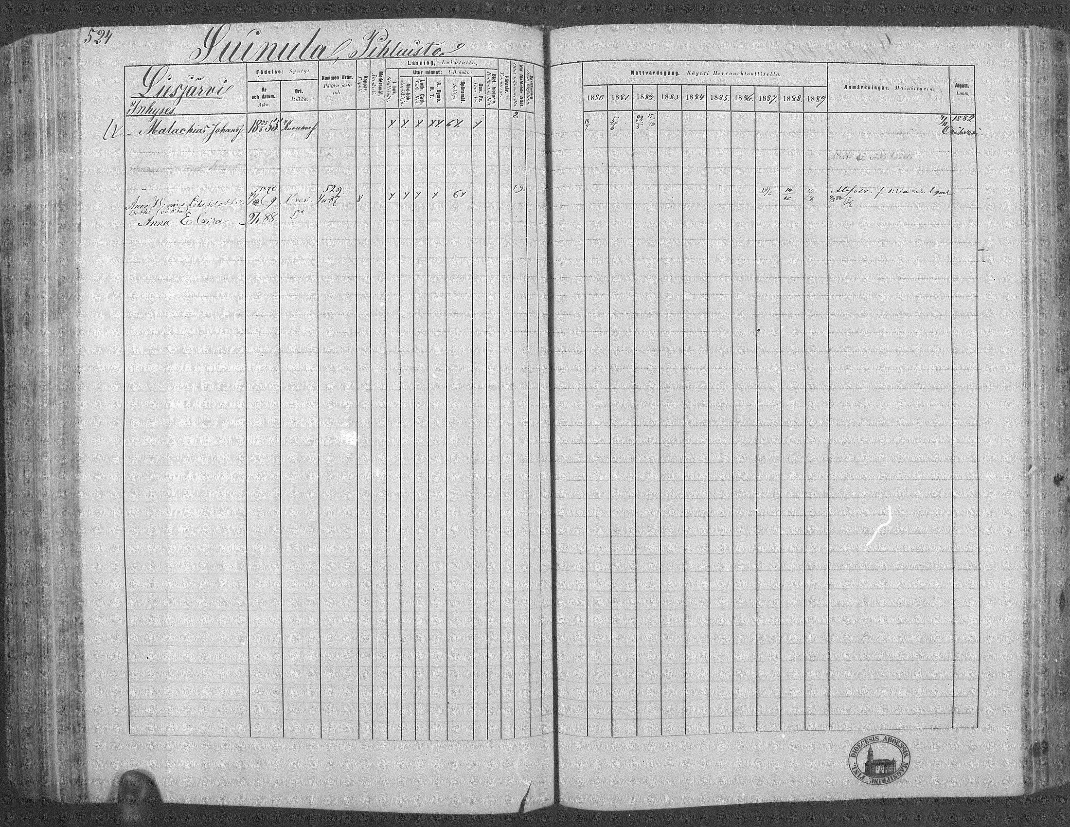 [ ../kirjat/Kirkonkirjat/kuorevesi/rippikirja_1880-1890_mko21-41/kuvat/486.jpg ]