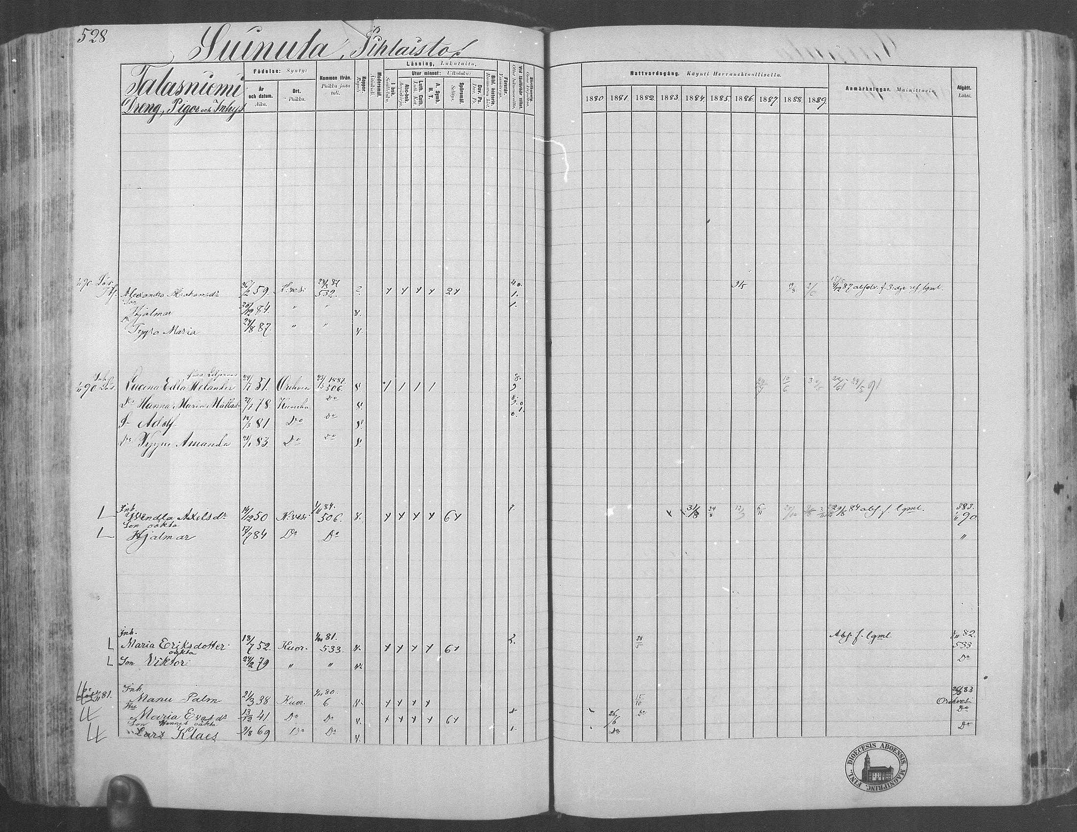 [ ../kirjat/Kirkonkirjat/kuorevesi/rippikirja_1880-1890_mko21-41/kuvat/490.jpg ]