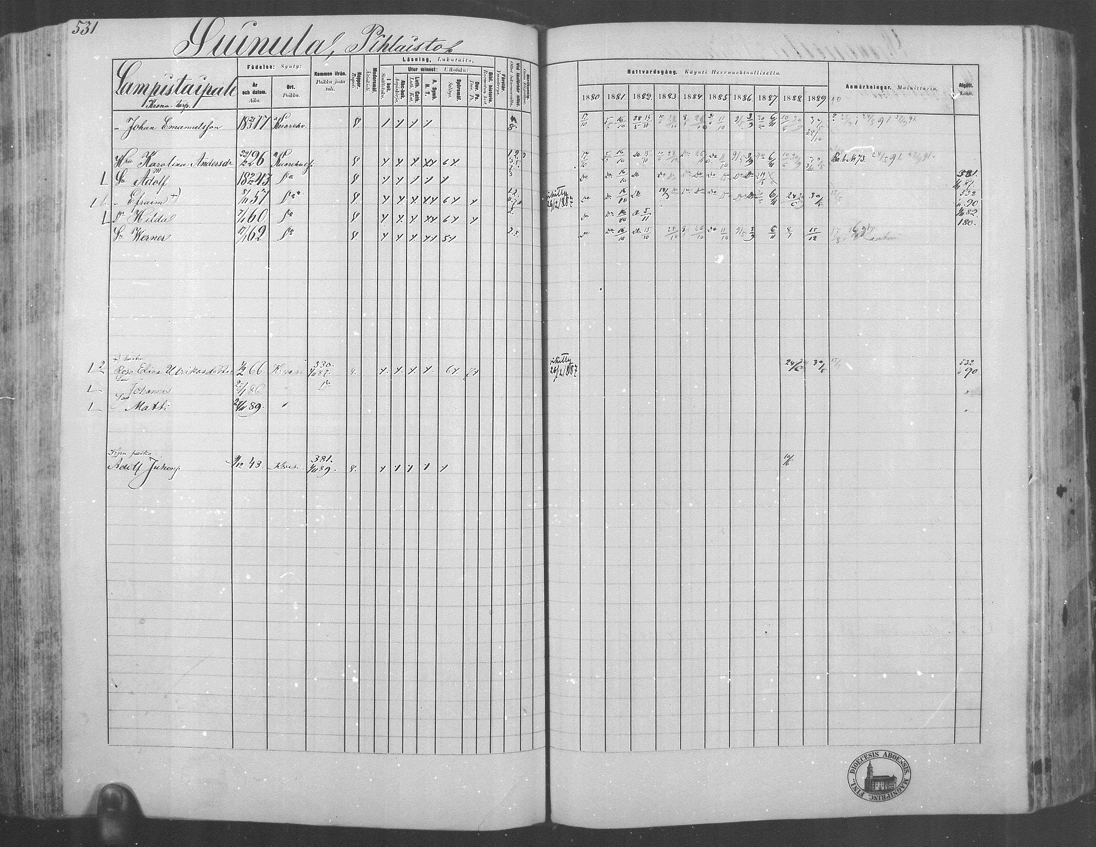 [ ../kirjat/Kirkonkirjat/kuorevesi/rippikirja_1880-1890_mko21-41/kuvat/493.jpg ]