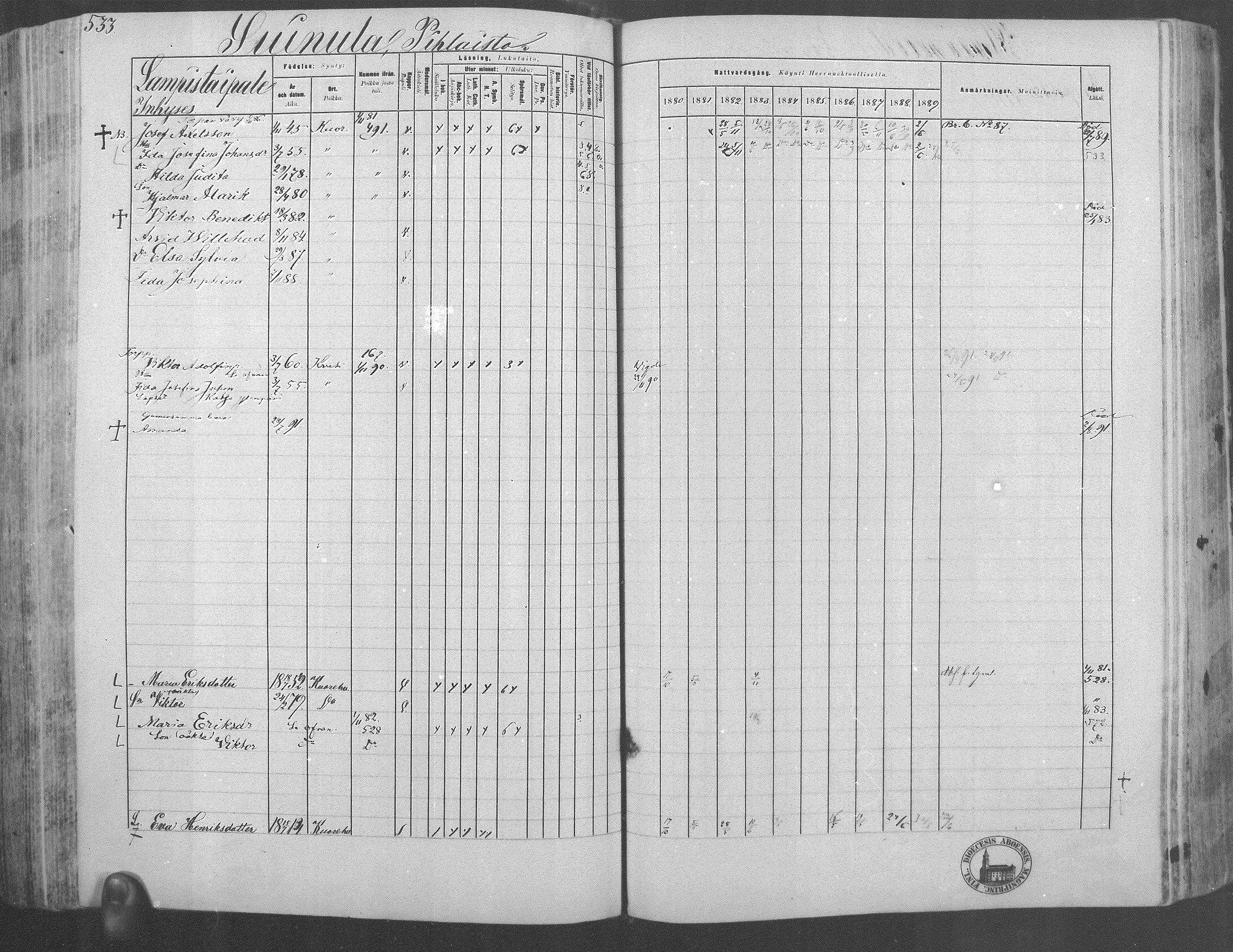 [ ../kirjat/Kirkonkirjat/kuorevesi/rippikirja_1880-1890_mko21-41/kuvat/495.jpg ]