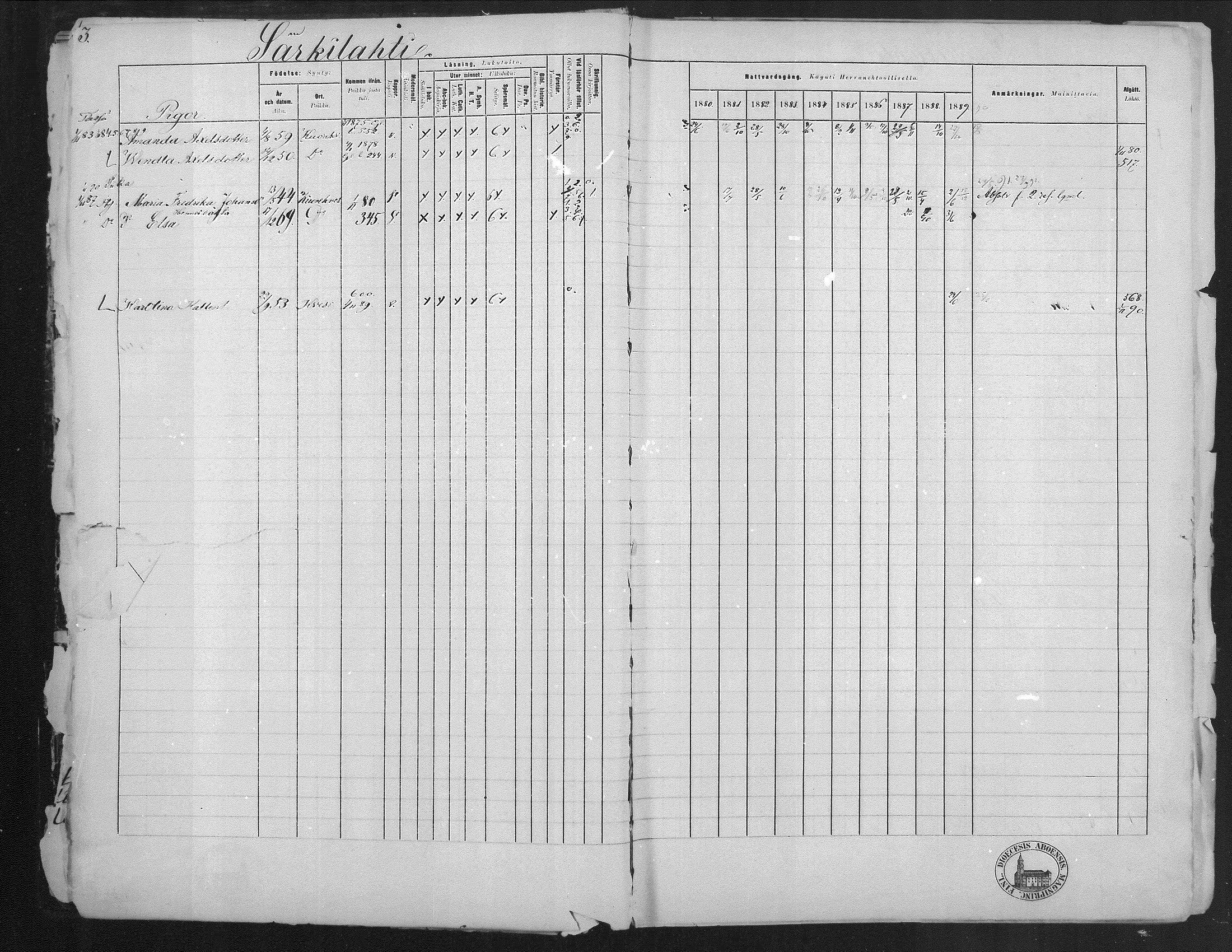 [ ../kirjat/Kirkonkirjat/kuorevesi/rippikirja_1880-1890_mko21-41/kuvat/5.jpg ]
