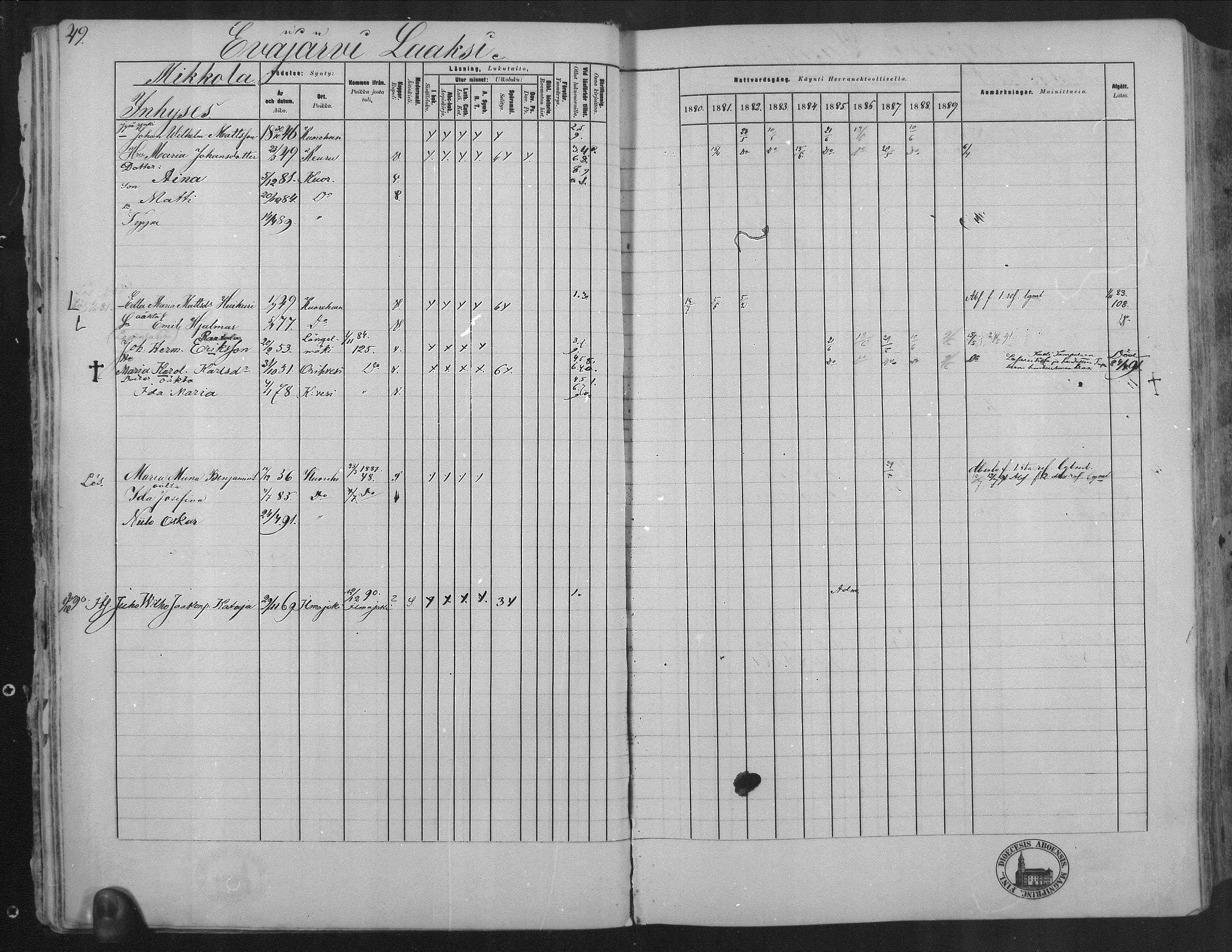 [ ../kirjat/Kirkonkirjat/kuorevesi/rippikirja_1880-1890_mko21-41/kuvat/50.jpg ]